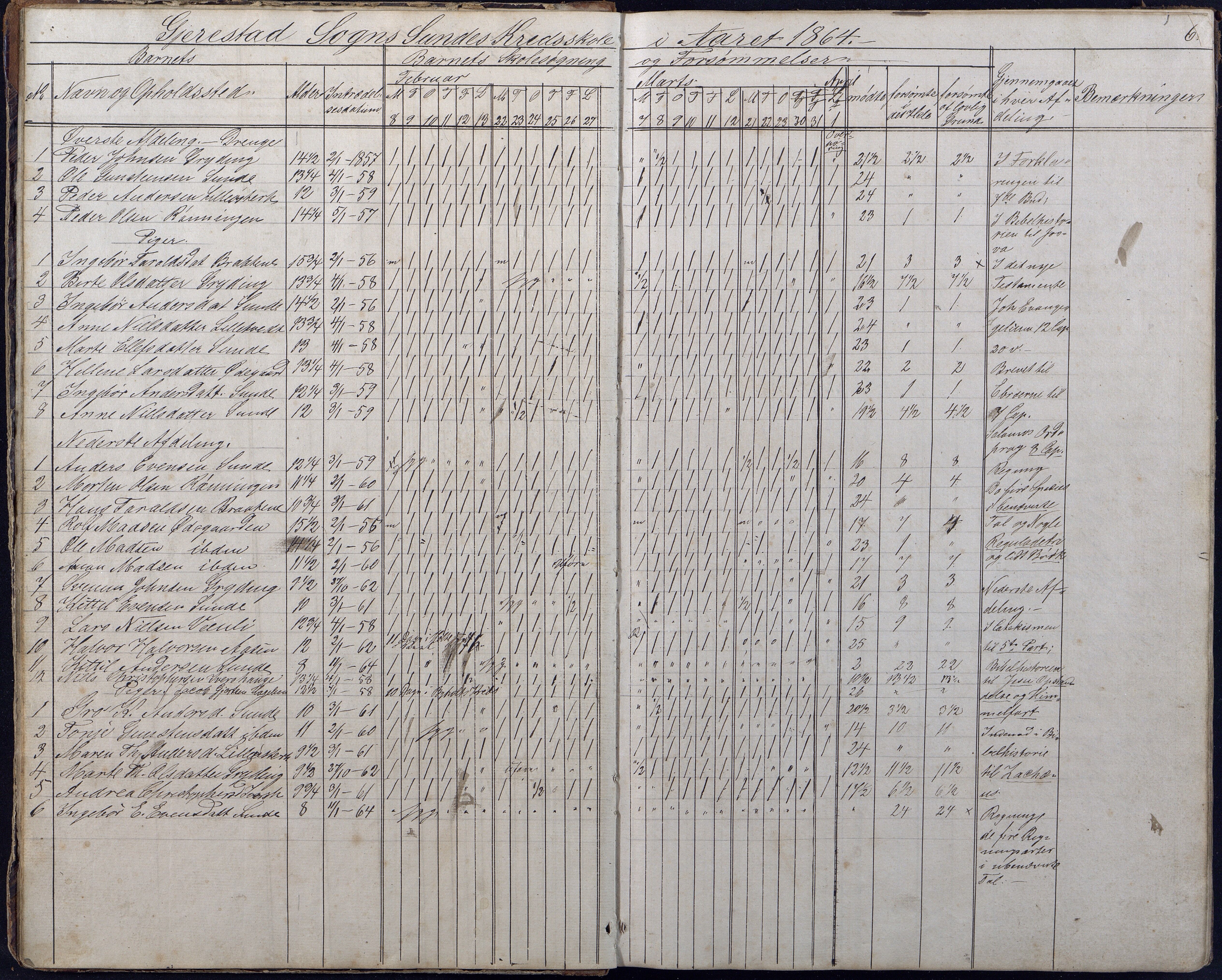 Gjerstad Kommune, Sunde Skole, AAMA/KA0911-550g/F01/L0001: Dagbok Sunde og Holt skole, 1863-1877, s. 6