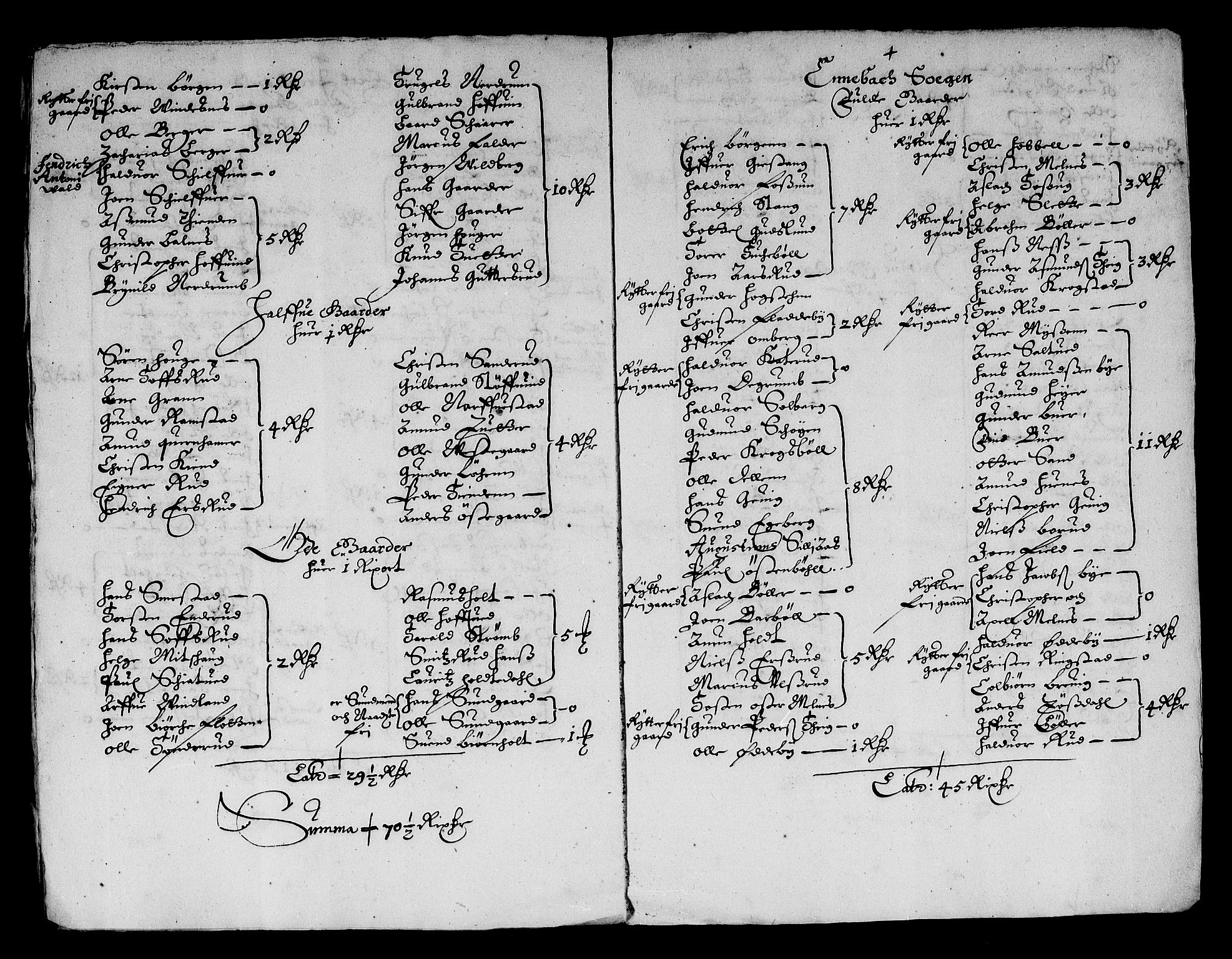 Rentekammeret inntil 1814, Reviderte regnskaper, Stiftamtstueregnskaper, Landkommissariatet på Akershus og Akershus stiftamt, AV/RA-EA-5869/R/Ra/L0025: Landkommissariatet på Akershus, 1664