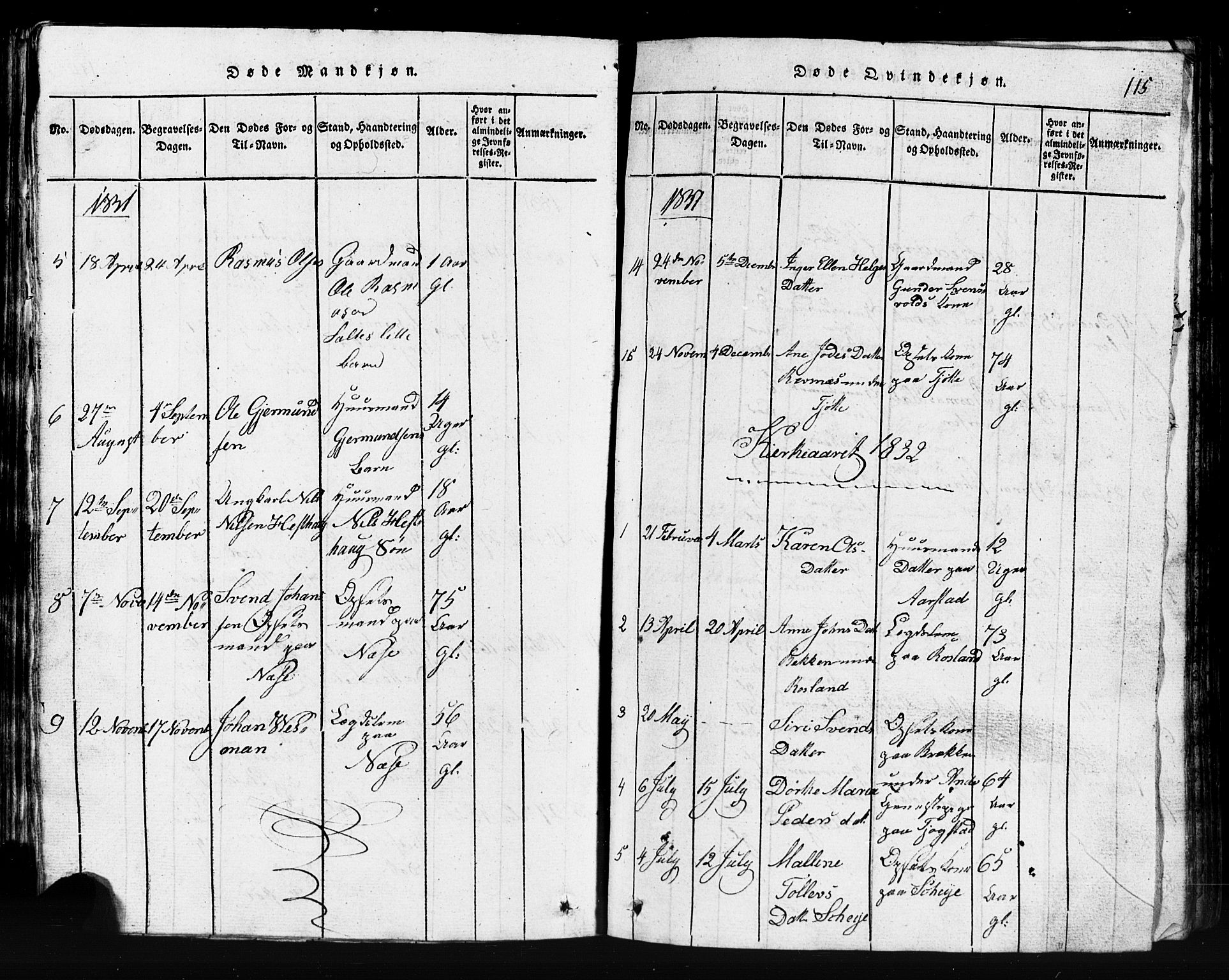 Klepp sokneprestkontor, AV/SAST-A-101803/001/3/30BB/L0001: Klokkerbok nr.  B 1, 1816-1859, s. 115