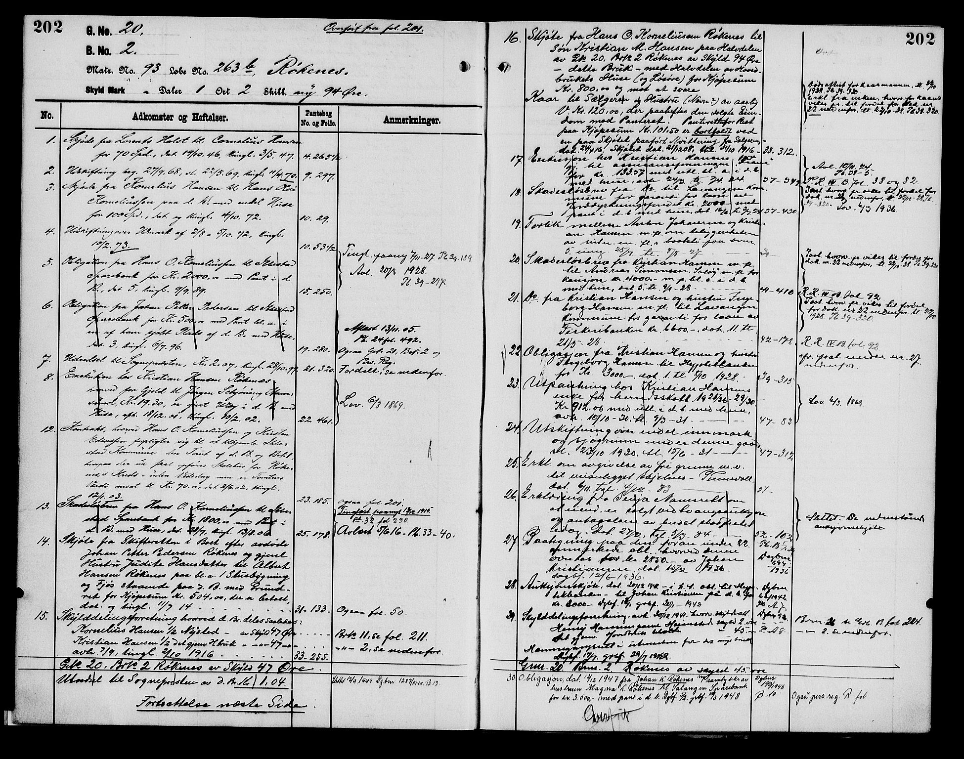 Senja sorenskriveri 1855-, AV/SATØ-S-0048/1/H/Hb/L0019: Panteregister nr. 19, s. 202