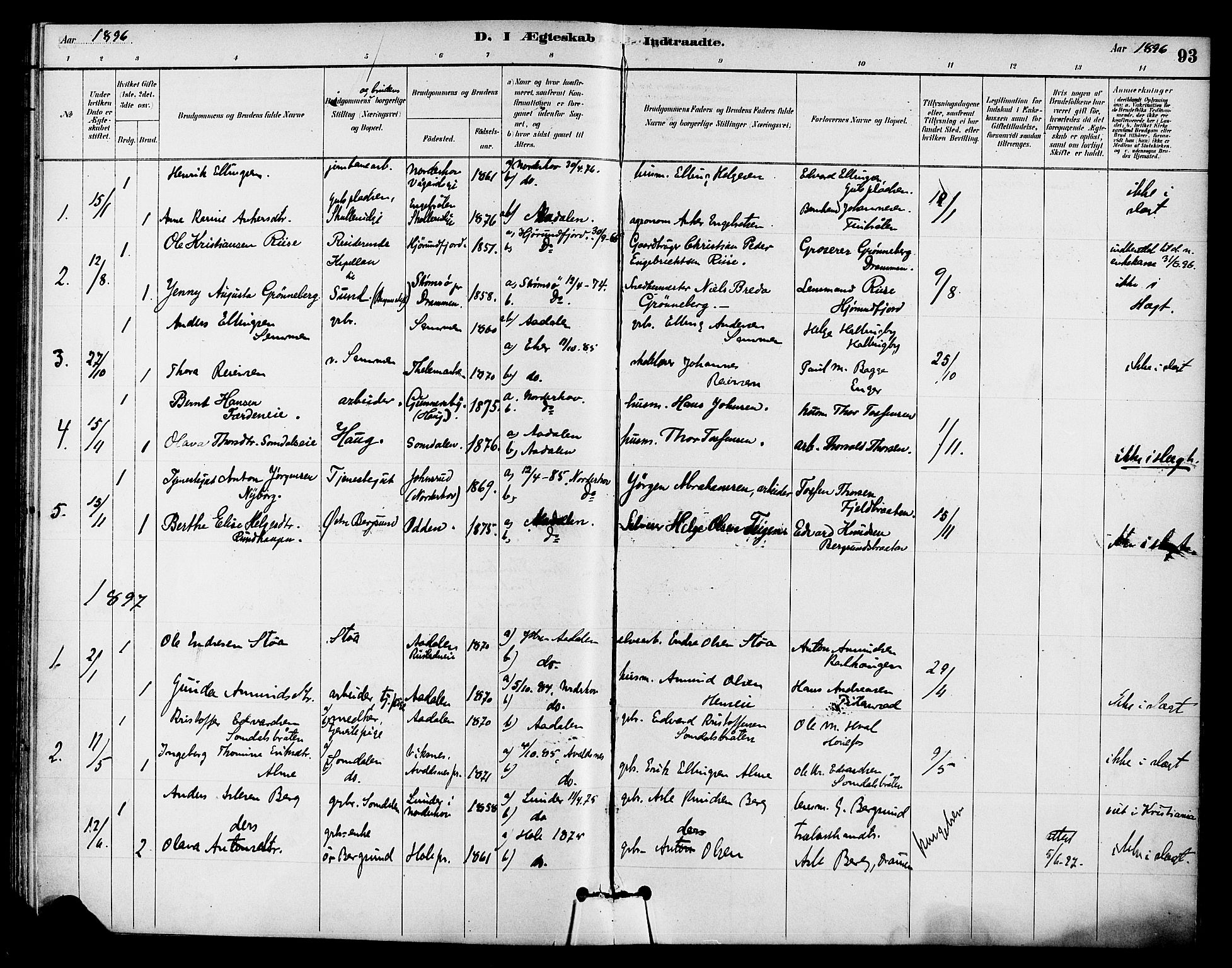 Ådal kirkebøker, AV/SAKO-A-248/F/Fb/L0001: Ministerialbok nr. II 1, 1884-1897, s. 93
