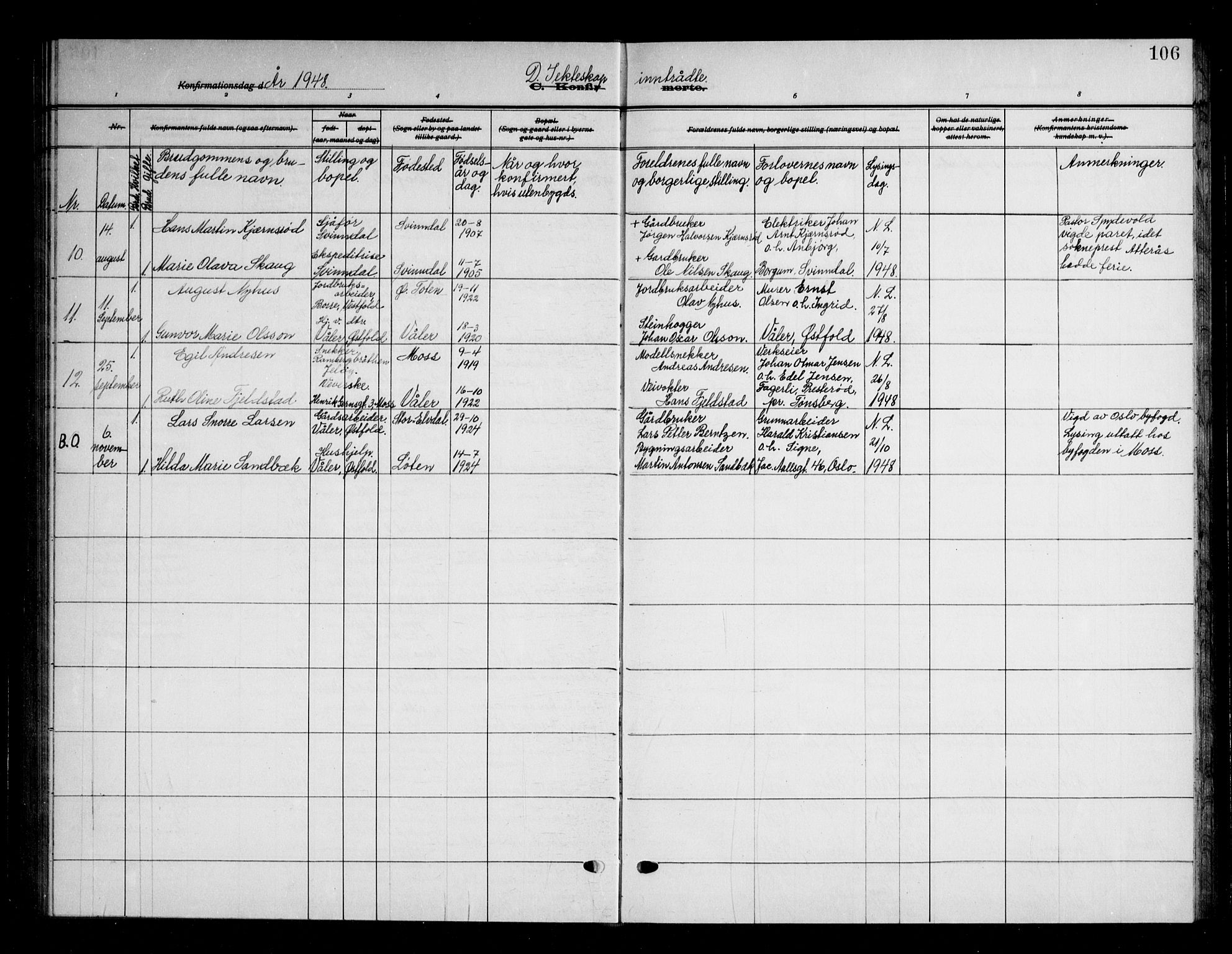 Våler prestekontor Kirkebøker, AV/SAO-A-11083/G/Ga/L0006: Klokkerbok nr. I 6, 1931-1950, s. 106