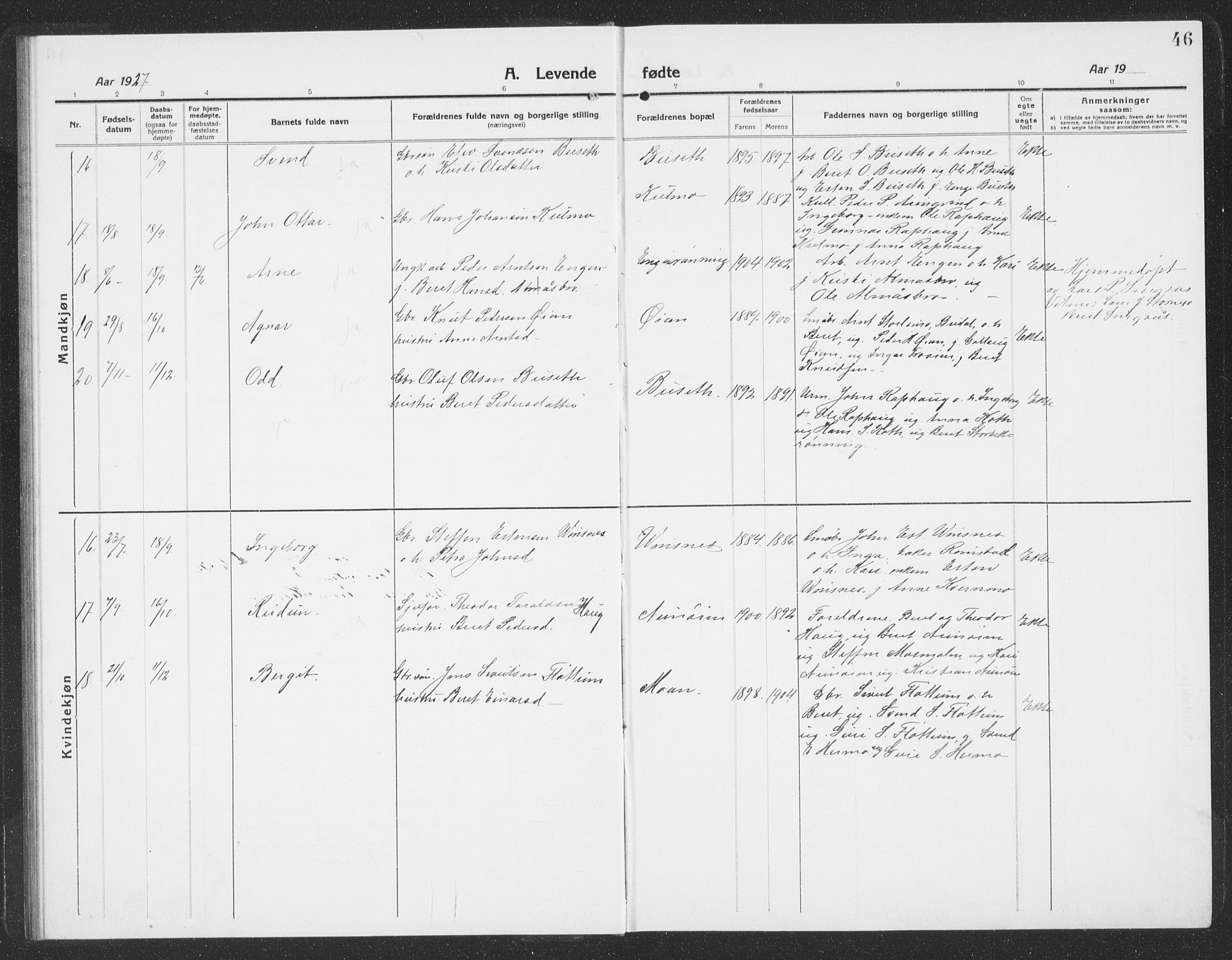 Ministerialprotokoller, klokkerbøker og fødselsregistre - Sør-Trøndelag, AV/SAT-A-1456/688/L1030: Klokkerbok nr. 688C05, 1916-1939, s. 46