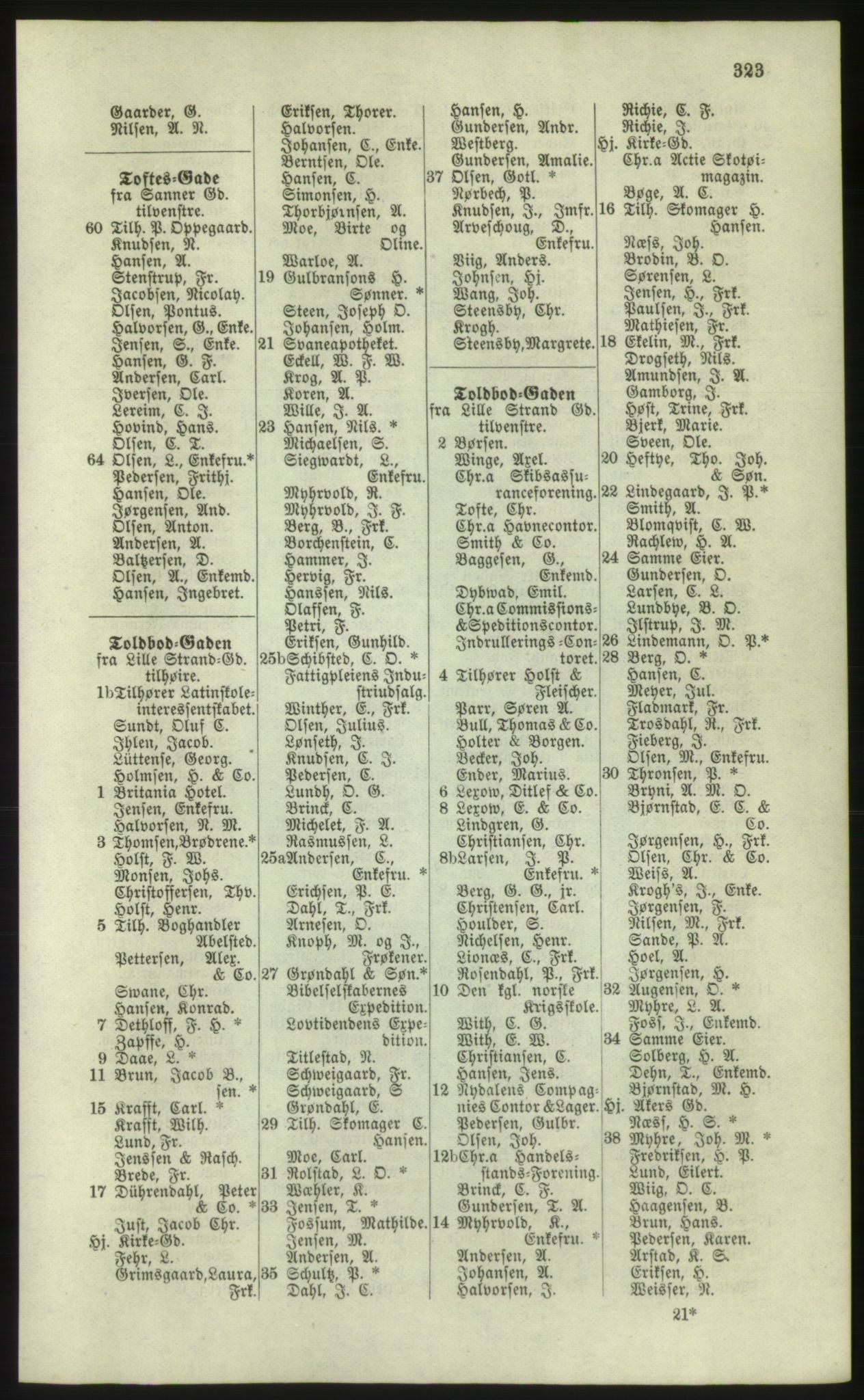 Kristiania/Oslo adressebok, PUBL/-, 1881, s. 323