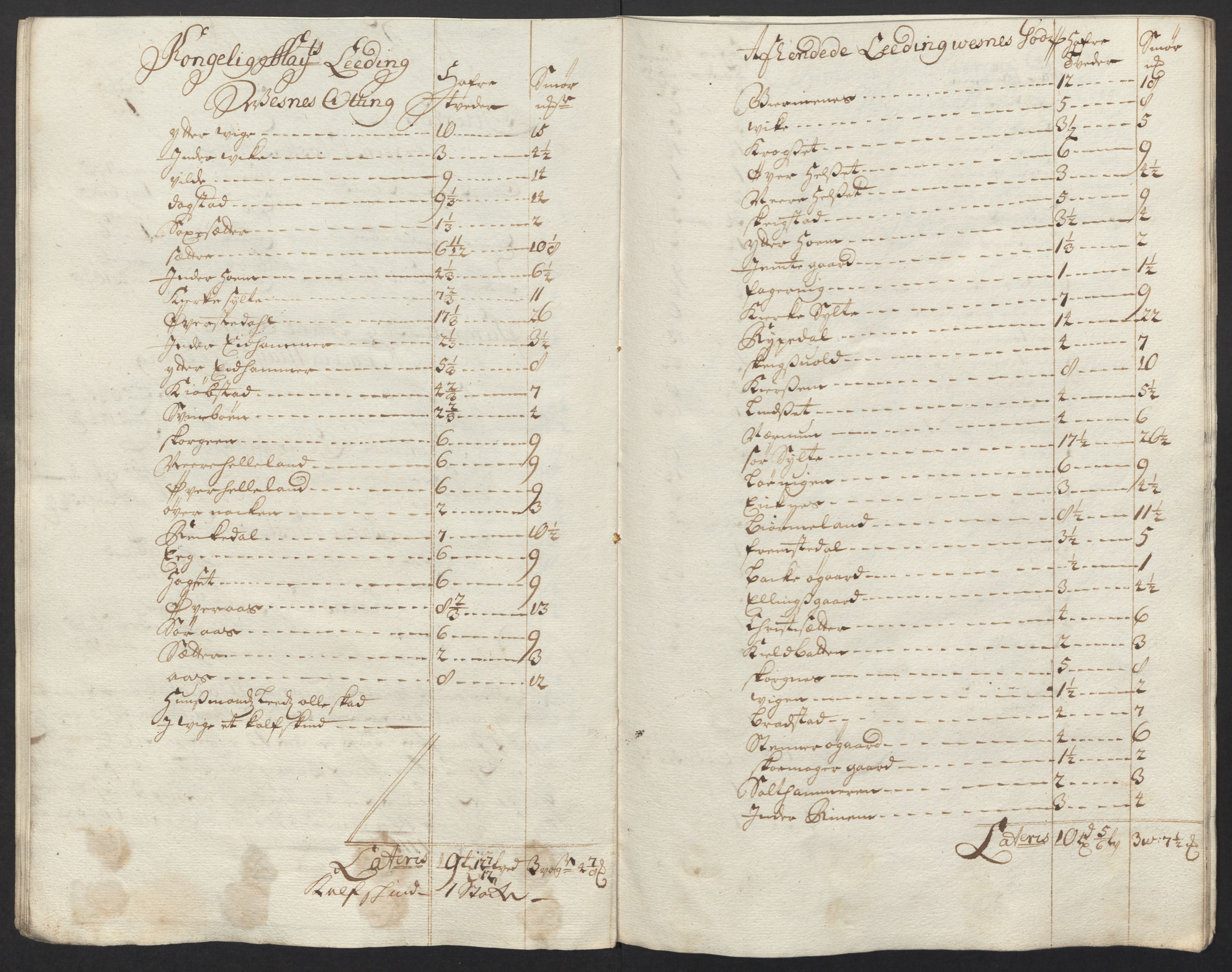 Rentekammeret inntil 1814, Reviderte regnskaper, Fogderegnskap, RA/EA-4092/R55/L3663: Fogderegnskap Romsdal, 1715-1716, s. 164