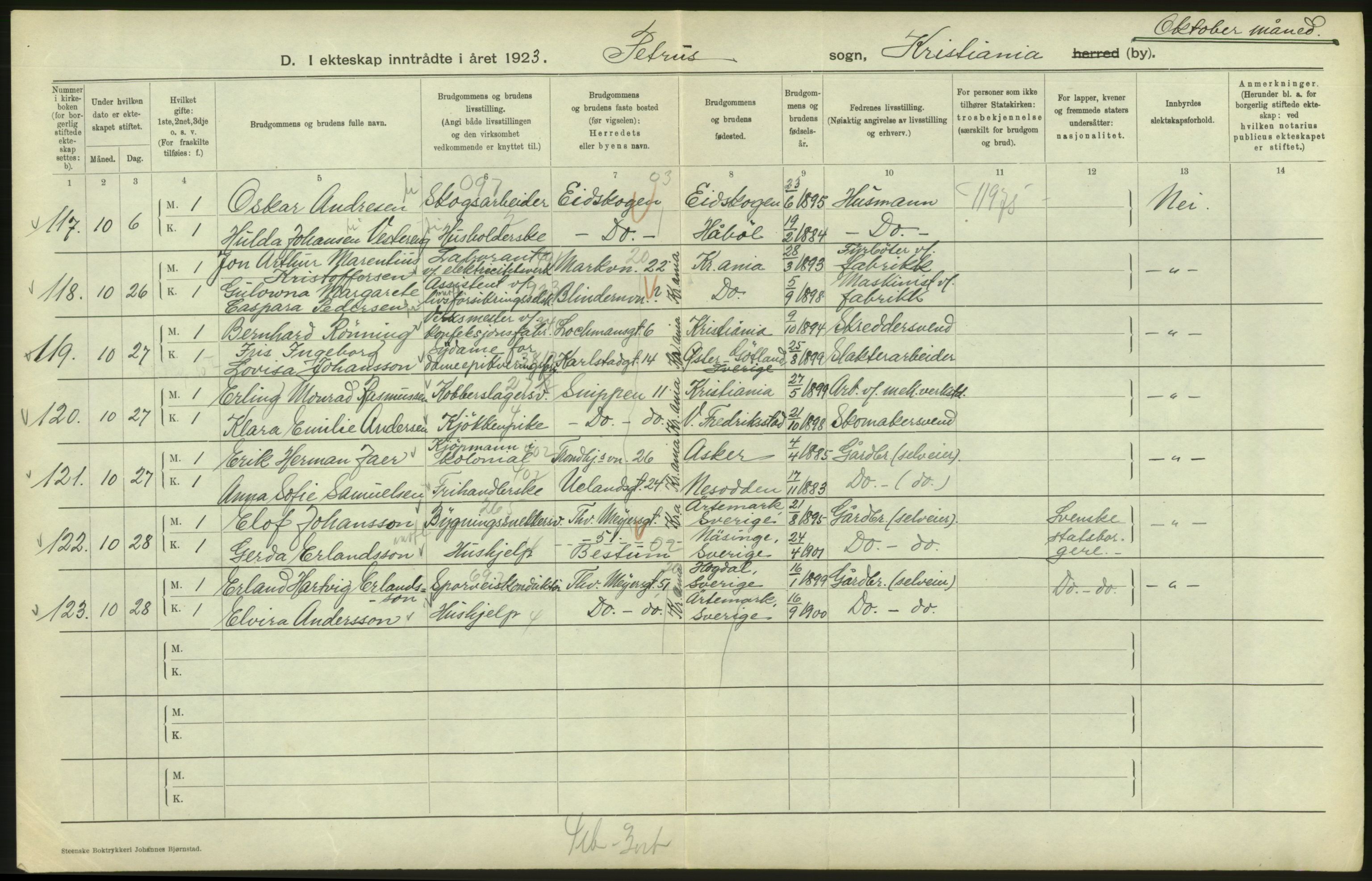 Statistisk sentralbyrå, Sosiodemografiske emner, Befolkning, AV/RA-S-2228/D/Df/Dfc/Dfcc/L0008: Kristiania: Gifte, 1923, s. 148