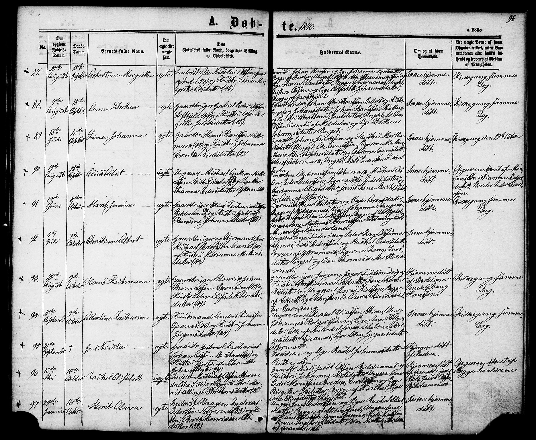 Ministerialprotokoller, klokkerbøker og fødselsregistre - Nordland, AV/SAT-A-1459/827/L0393: Ministerialbok nr. 827A05, 1863-1883, s. 96