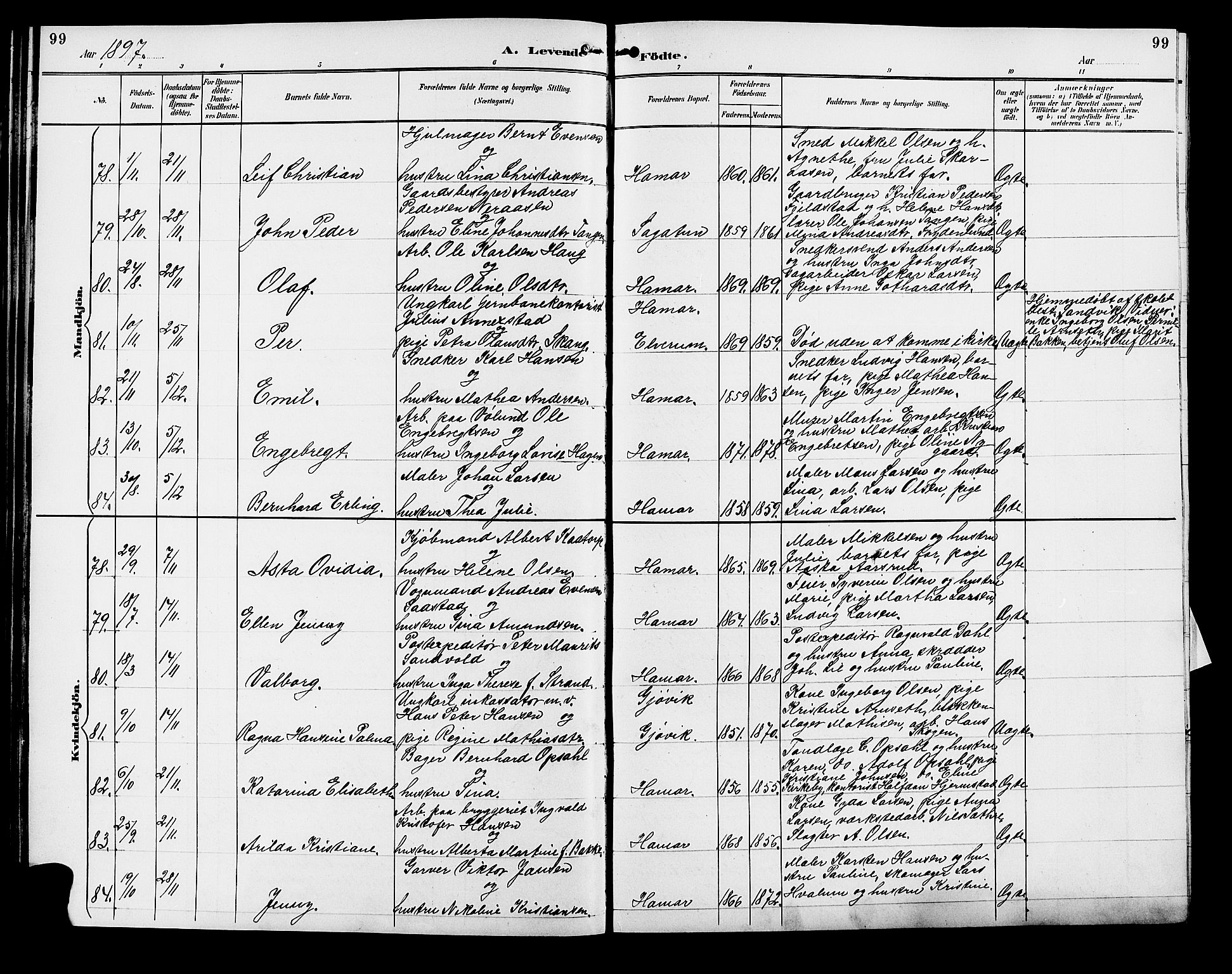 Vang prestekontor, Hedmark, SAH/PREST-008/H/Ha/Hab/L0013: Klokkerbok nr. 13, 1890-1899, s. 99