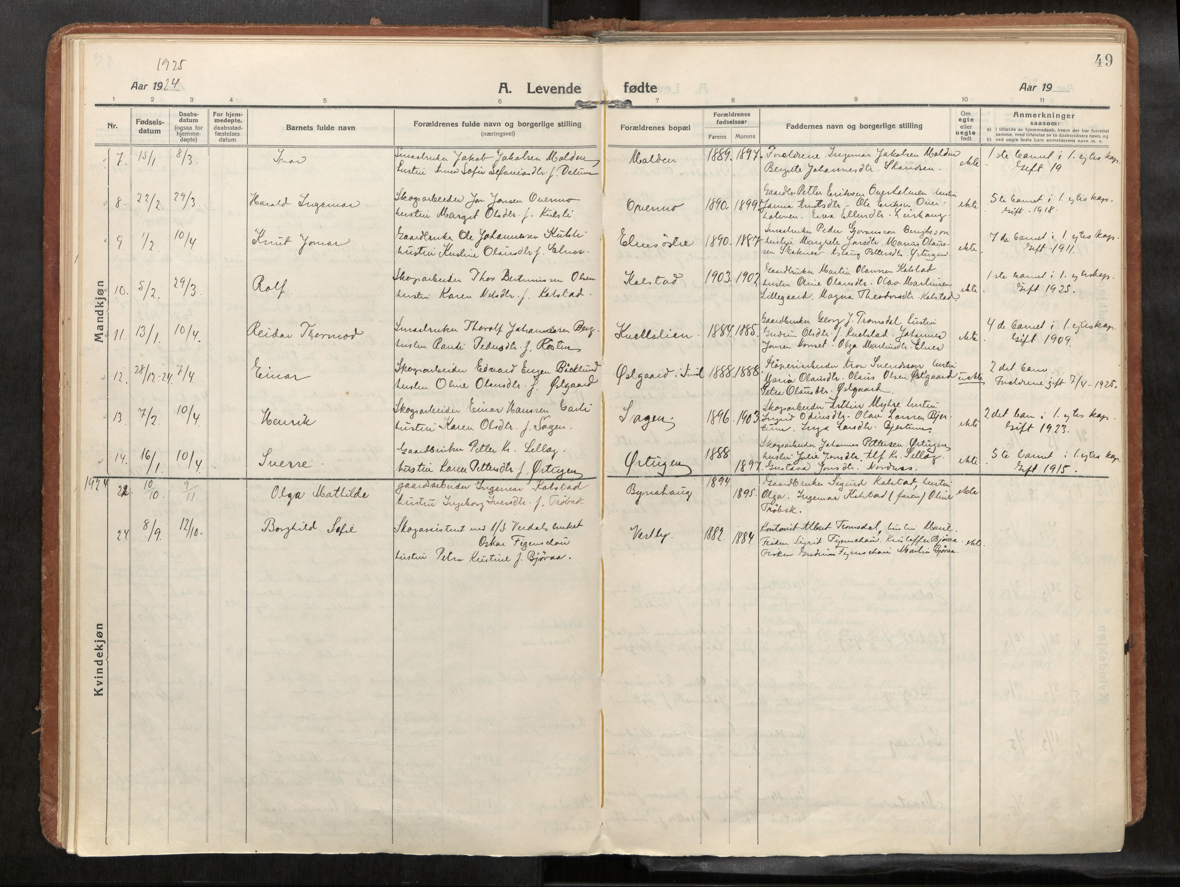 Verdal sokneprestkontor, SAT/A-1156/2/H/Haa/L0004: Ministerialbok nr. 4, 1916-1928, s. 49