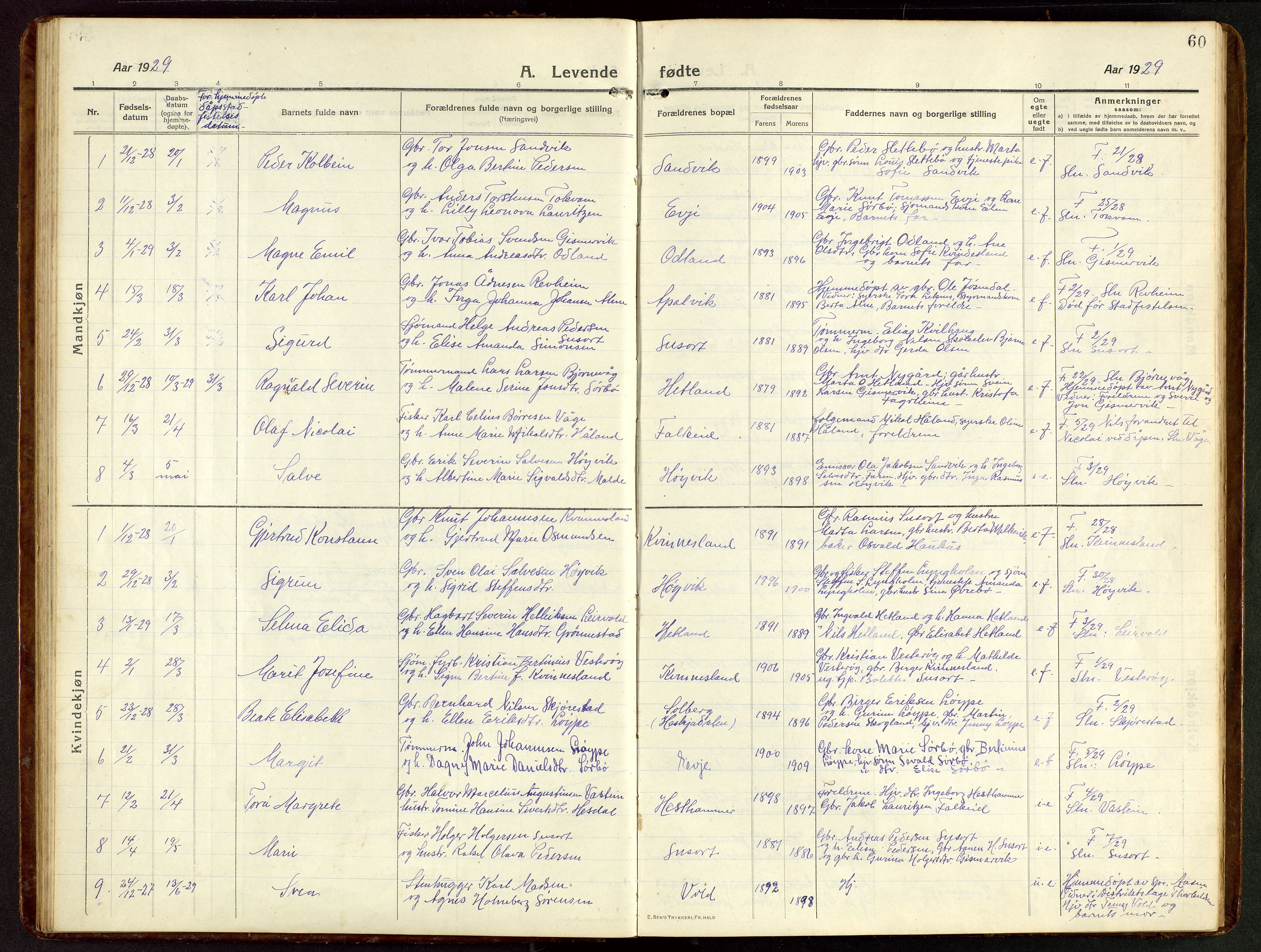 Tysvær sokneprestkontor, SAST/A -101864/H/Ha/Hab/L0011: Klokkerbok nr. B 11, 1913-1946, s. 60