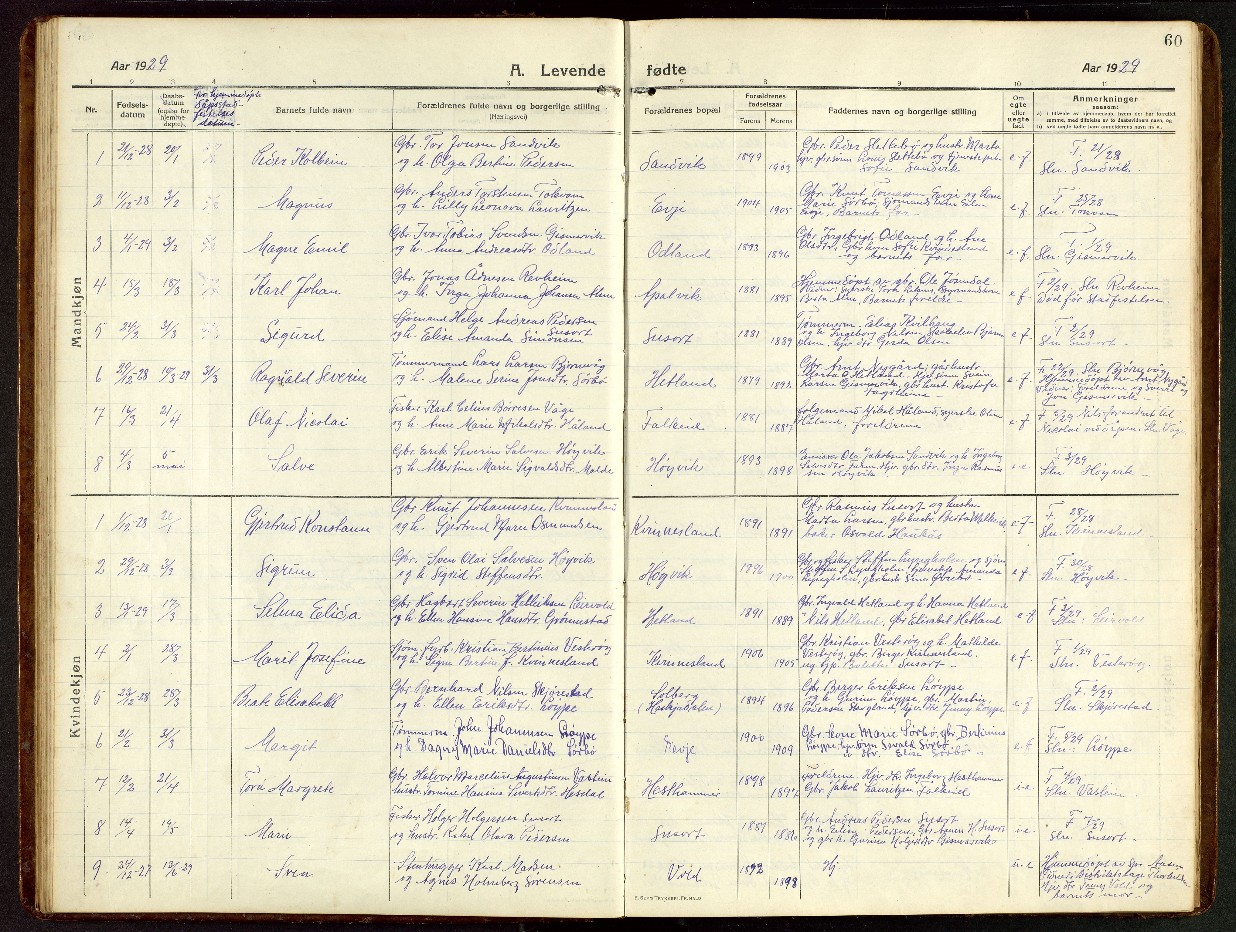 Tysvær sokneprestkontor, AV/SAST-A -101864/H/Ha/Hab/L0011: Klokkerbok nr. B 11, 1913-1946, s. 60