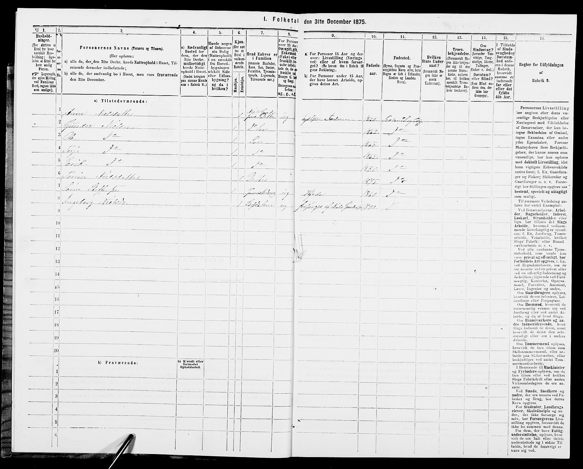 SAK, Folketelling 1875 for 0919P Froland prestegjeld, 1875, s. 506