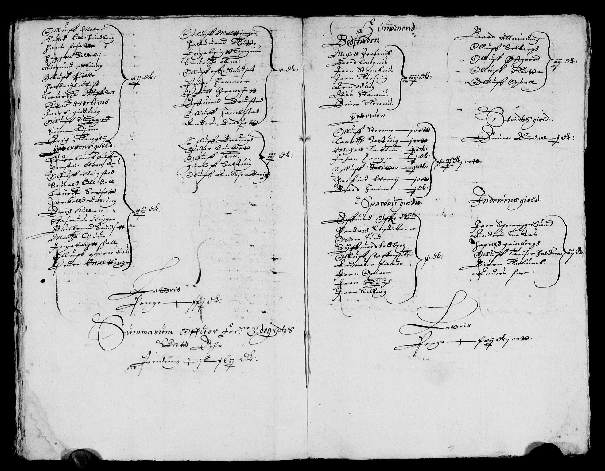 Rentekammeret inntil 1814, Reviderte regnskaper, Lensregnskaper, AV/RA-EA-5023/R/Rb/Rbw/L0053: Trondheim len, 1633-1634