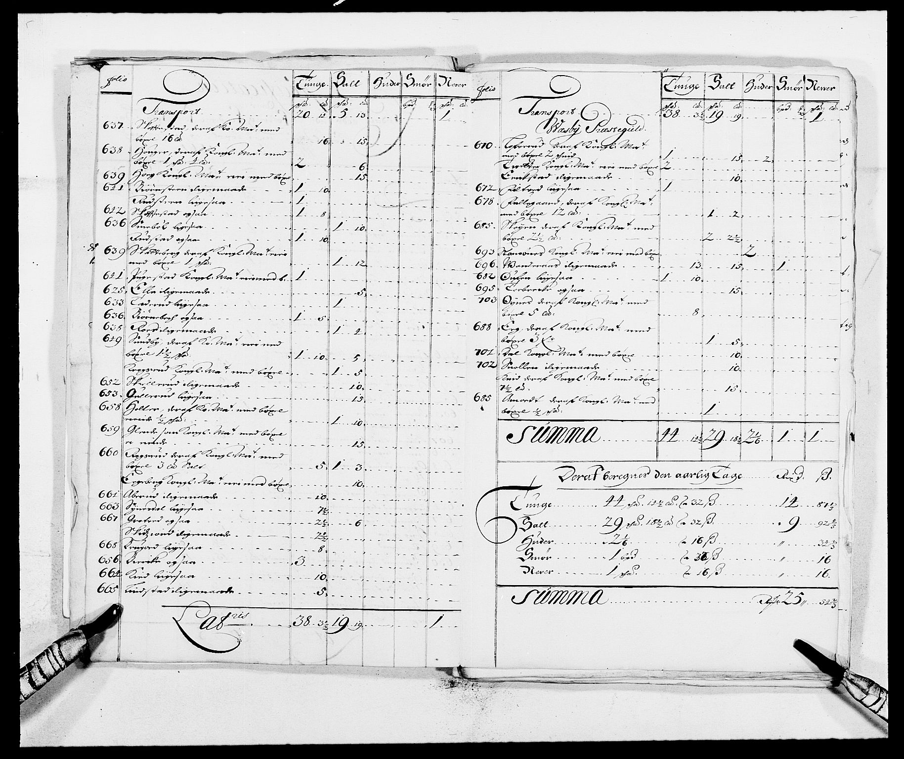 Rentekammeret inntil 1814, Reviderte regnskaper, Fogderegnskap, AV/RA-EA-4092/R09/L0436: Fogderegnskap Follo, 1685-1691, s. 340