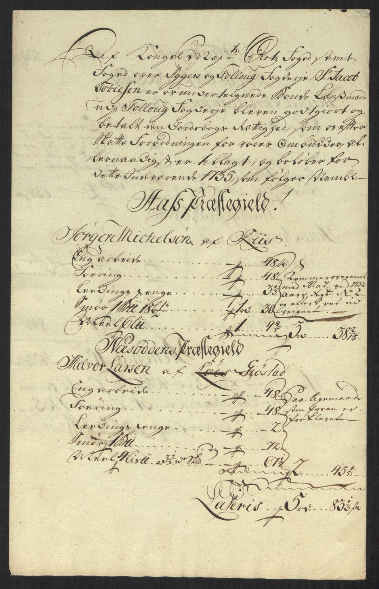 Rentekammeret inntil 1814, Reviderte regnskaper, Fogderegnskap, AV/RA-EA-4092/R10/L0474: Fogderegnskap Aker og Follo, 1735, s. 206