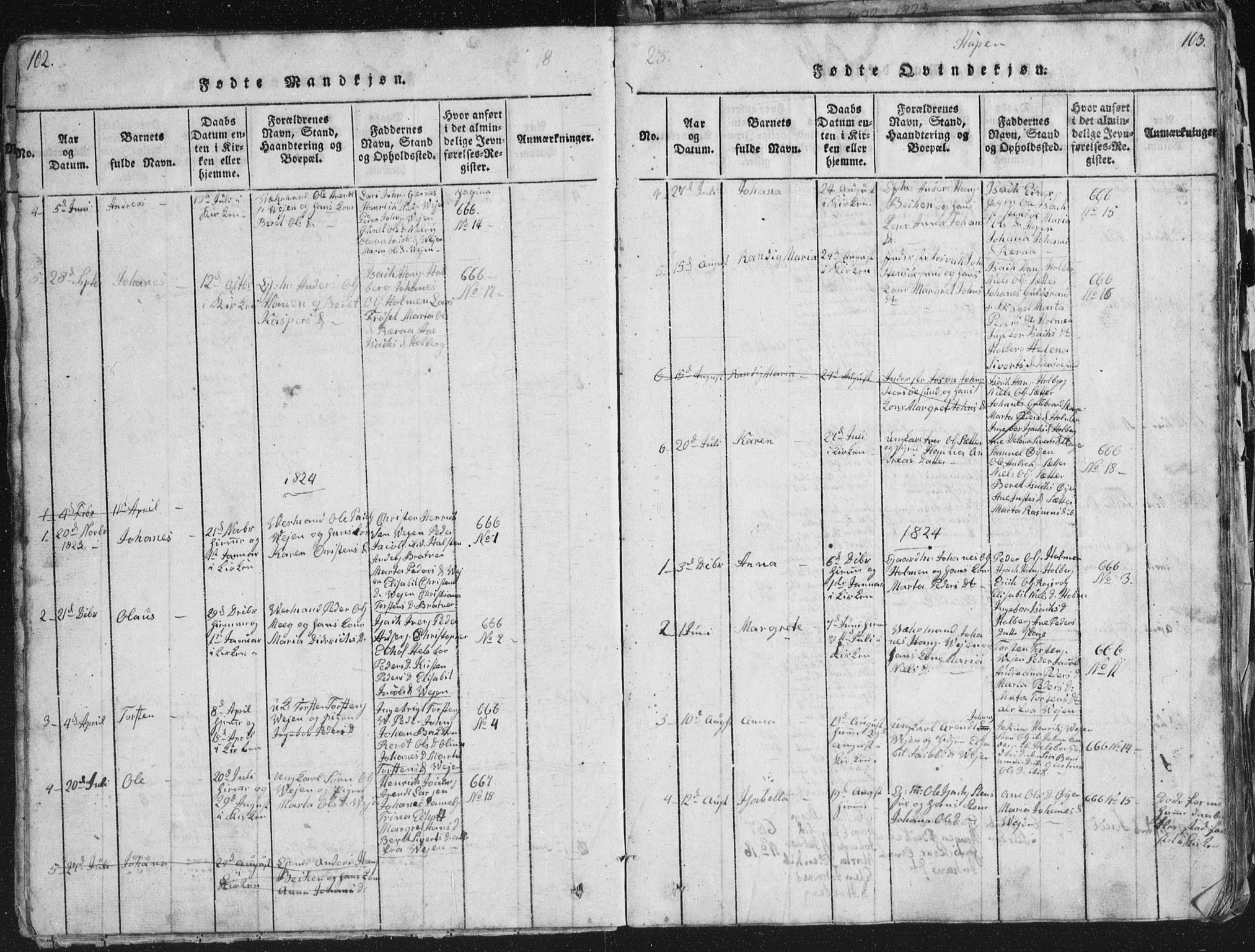 Ministerialprotokoller, klokkerbøker og fødselsregistre - Møre og Romsdal, AV/SAT-A-1454/581/L0942: Klokkerbok nr. 581C00, 1820-1836, s. 102-103