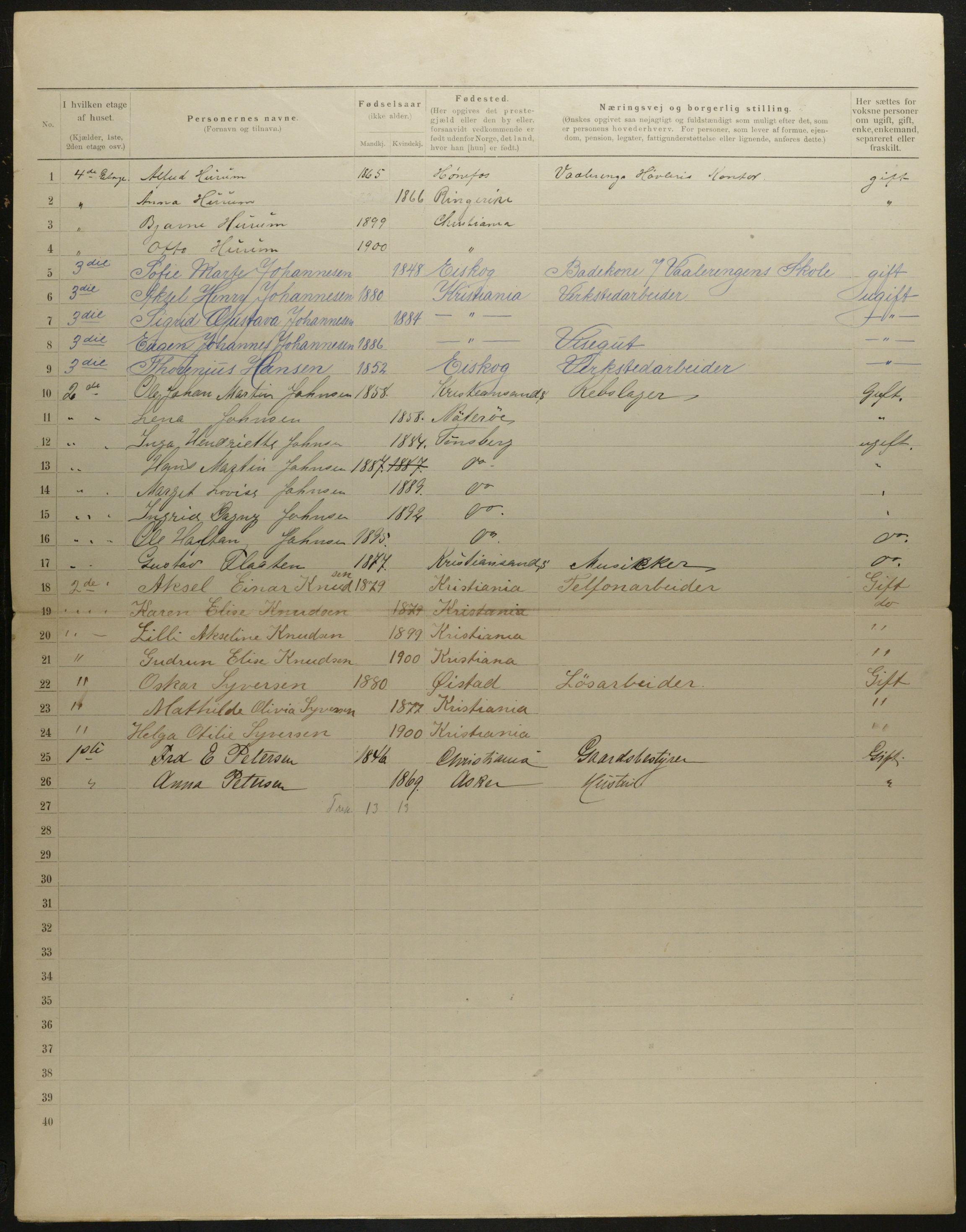 OBA, Kommunal folketelling 31.12.1901 for Kristiania kjøpstad, 1901, s. 6886