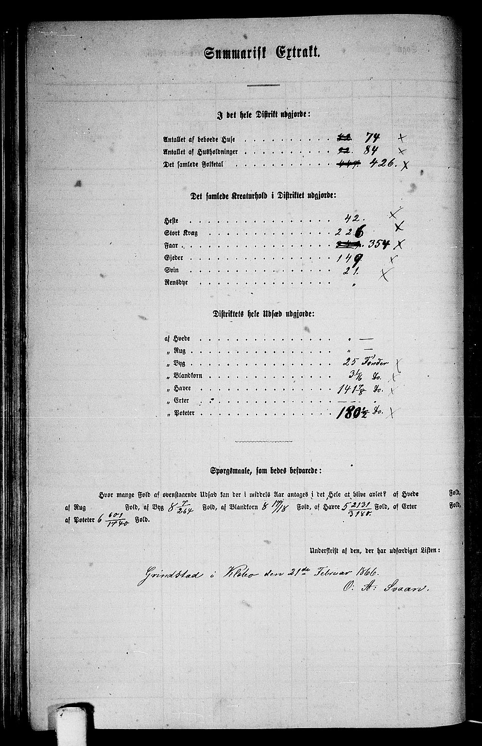 RA, Folketelling 1865 for 1662P Klæbu prestegjeld, 1865, s. 55