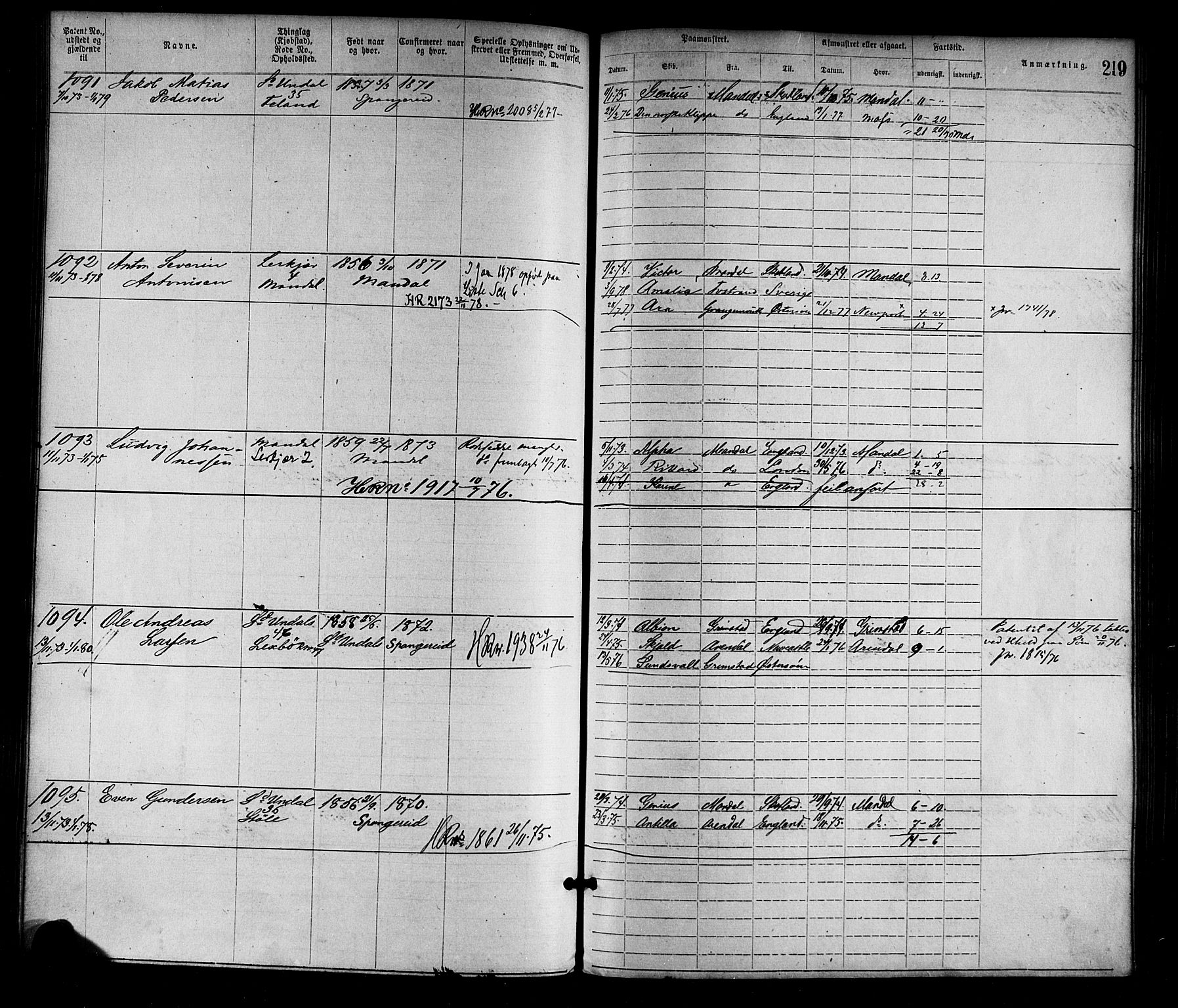 Mandal mønstringskrets, SAK/2031-0016/F/Fa/L0001: Annotasjonsrulle nr 1-1920 med register, L-3, 1869-1881, s. 254