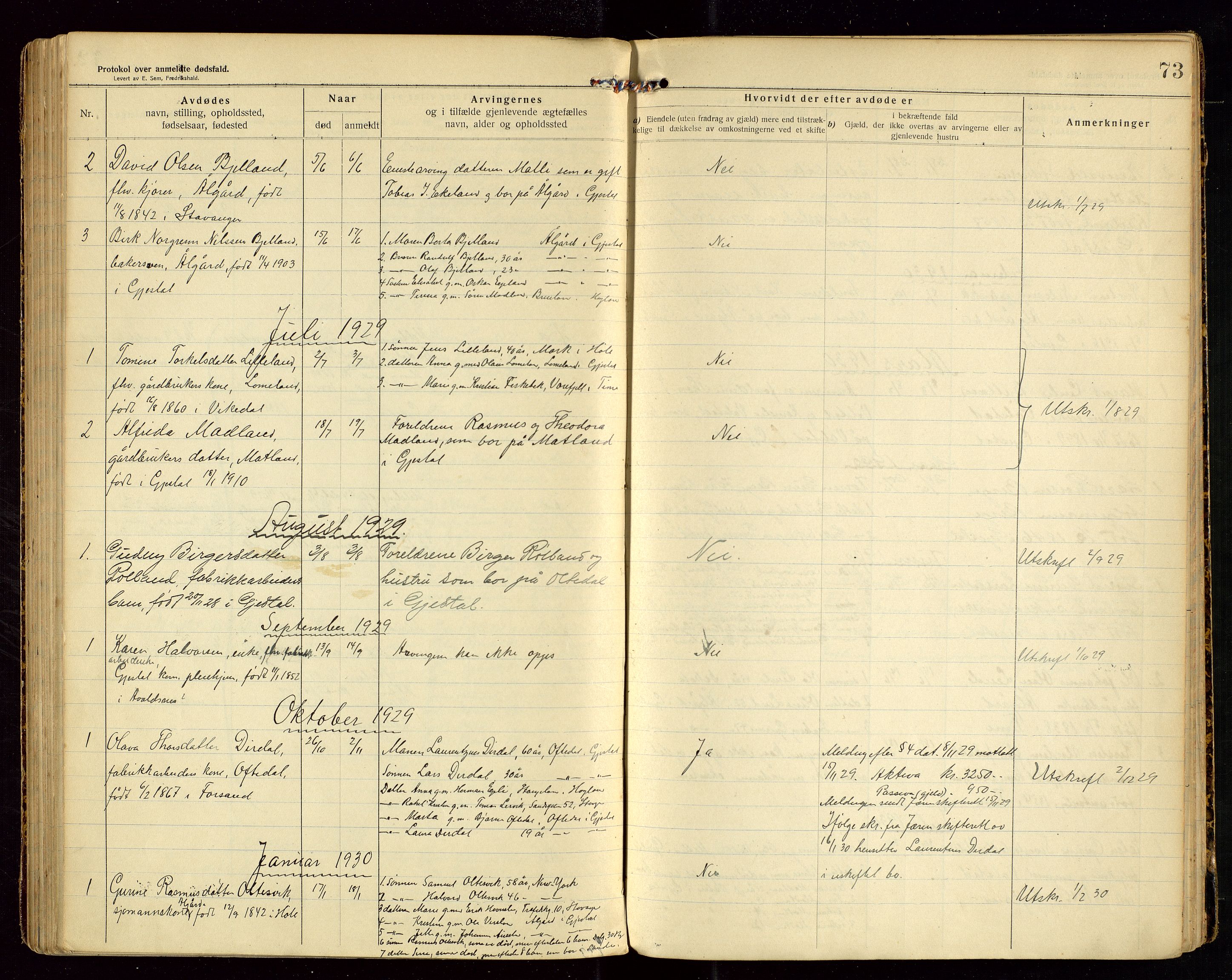 Gjesdal lensmannskontor, AV/SAST-A-100441/Gga/L0002: Dødsfallprotokoll, 1911-1933, s. 73
