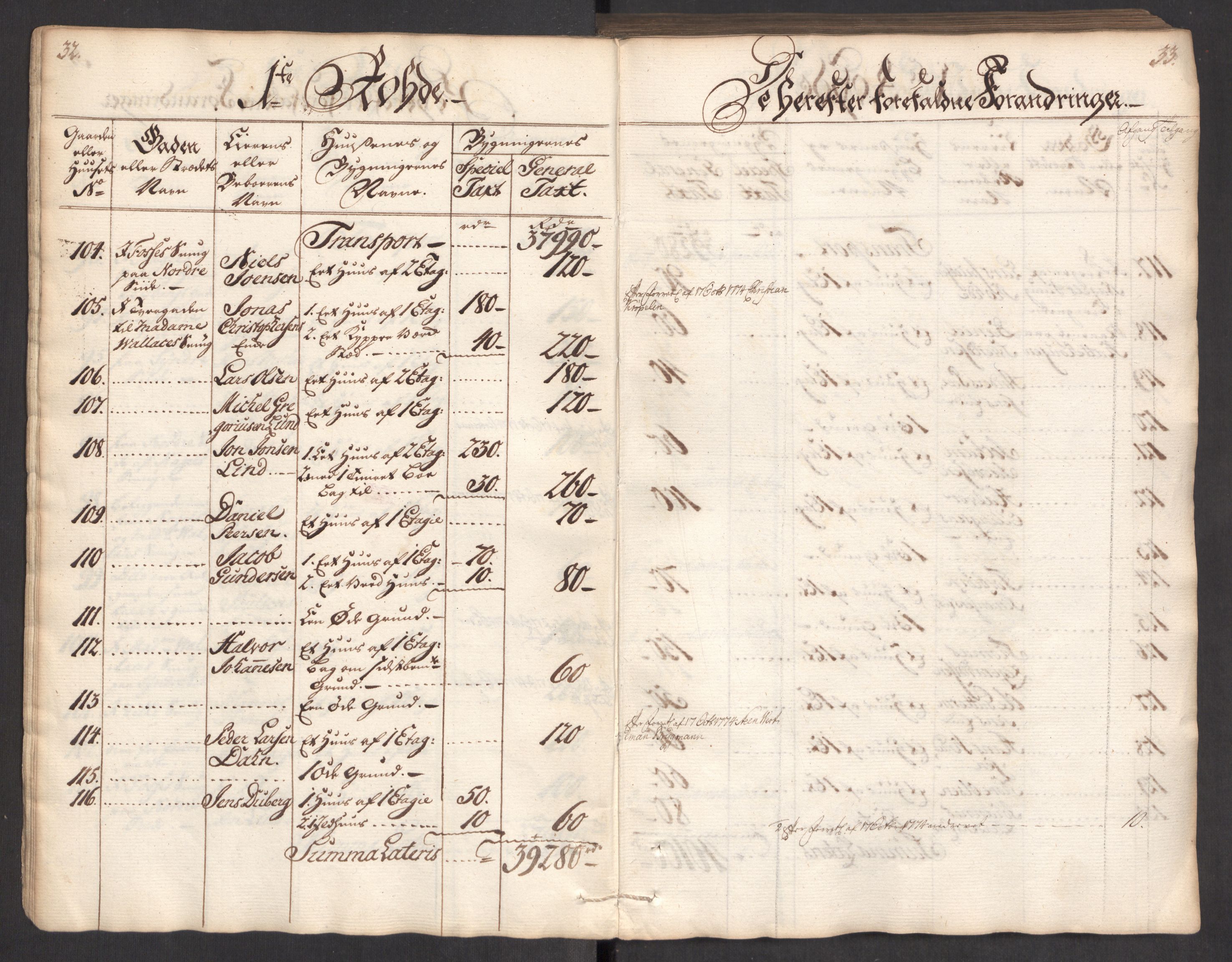 Kommersekollegiet, Brannforsikringskontoret 1767-1814, AV/RA-EA-5458/F/Fa/L0004/0002: Bergen / Branntakstprotokoll, 1767, s. 32-33