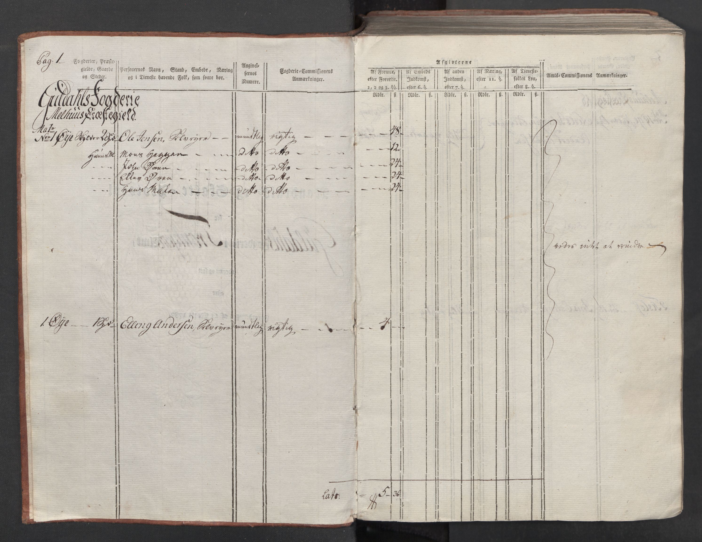 Rentekammeret inntil 1814, Reviderte regnskaper, Mindre regnskaper, RA/EA-4068/Rf/Rfe/L0034: Orkdal og Gauldal fogderi, 1789, s. 5