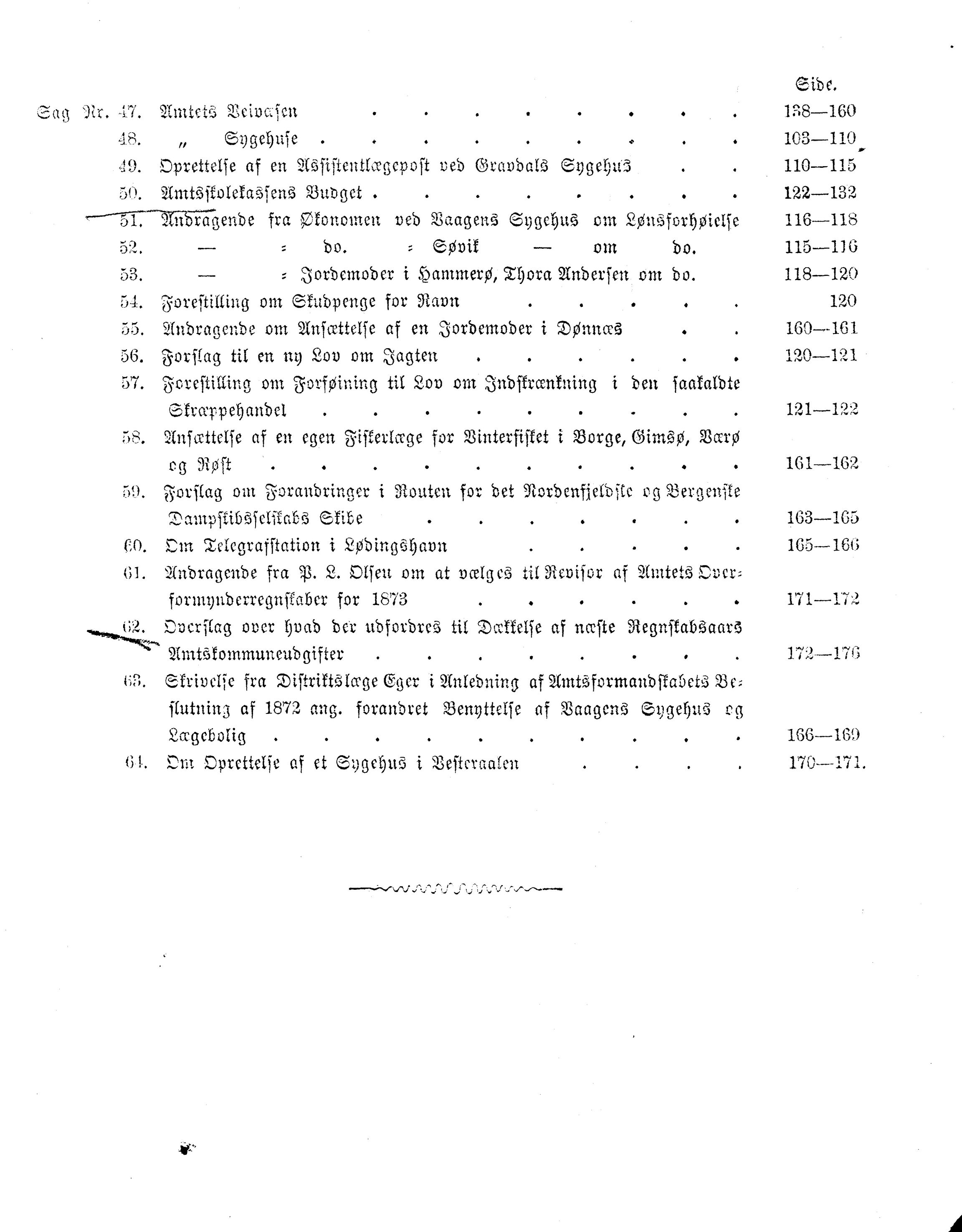 Nordland Fylkeskommune. Fylkestinget, AIN/NFK-17/176/A/Ac/L0007: Fylkestingsforhandlinger 1871-1875, 1871-1875