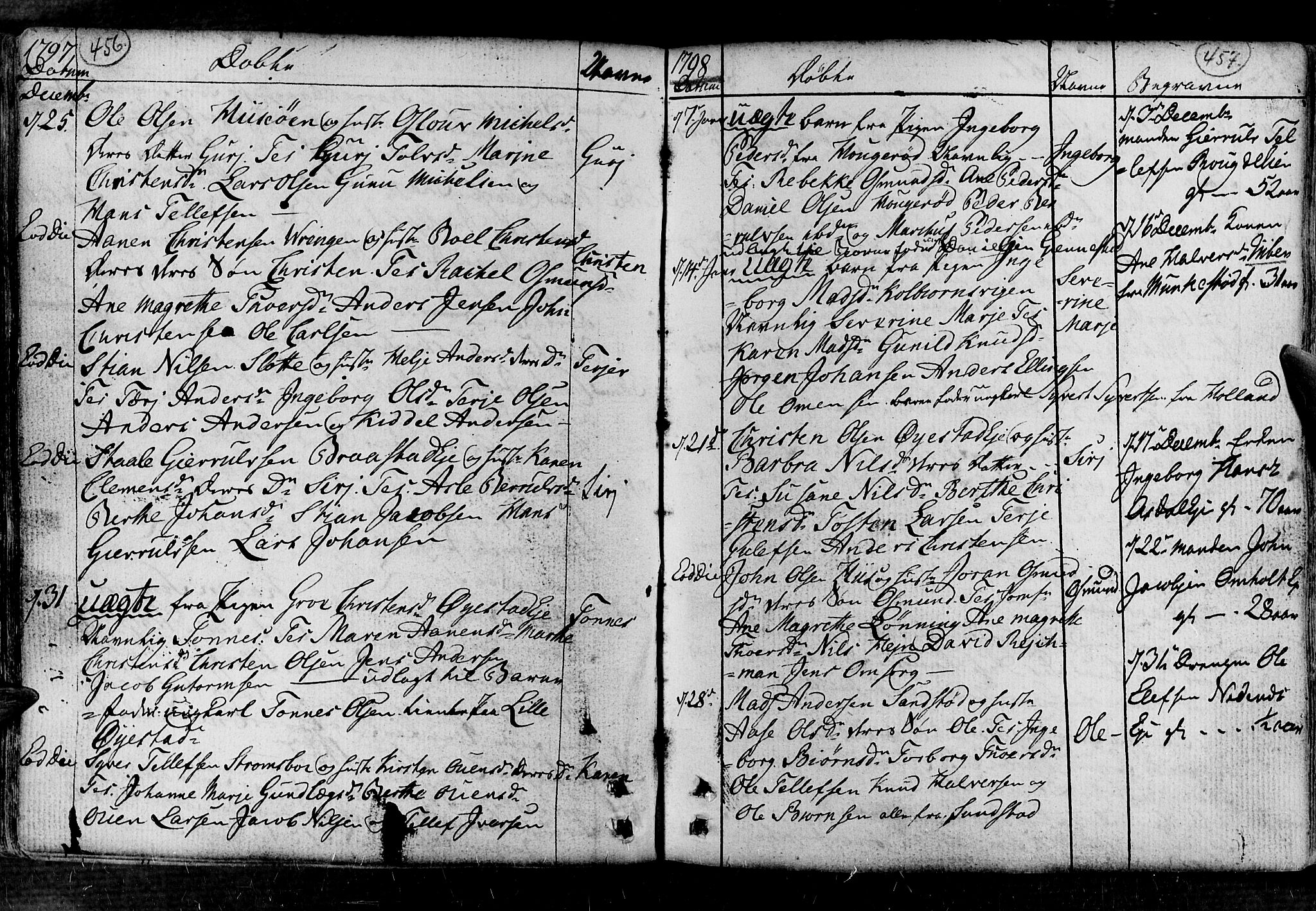 Øyestad sokneprestkontor, AV/SAK-1111-0049/F/Fa/L0008: Ministerialbok nr. A 8, 1777-1804, s. 456-457
