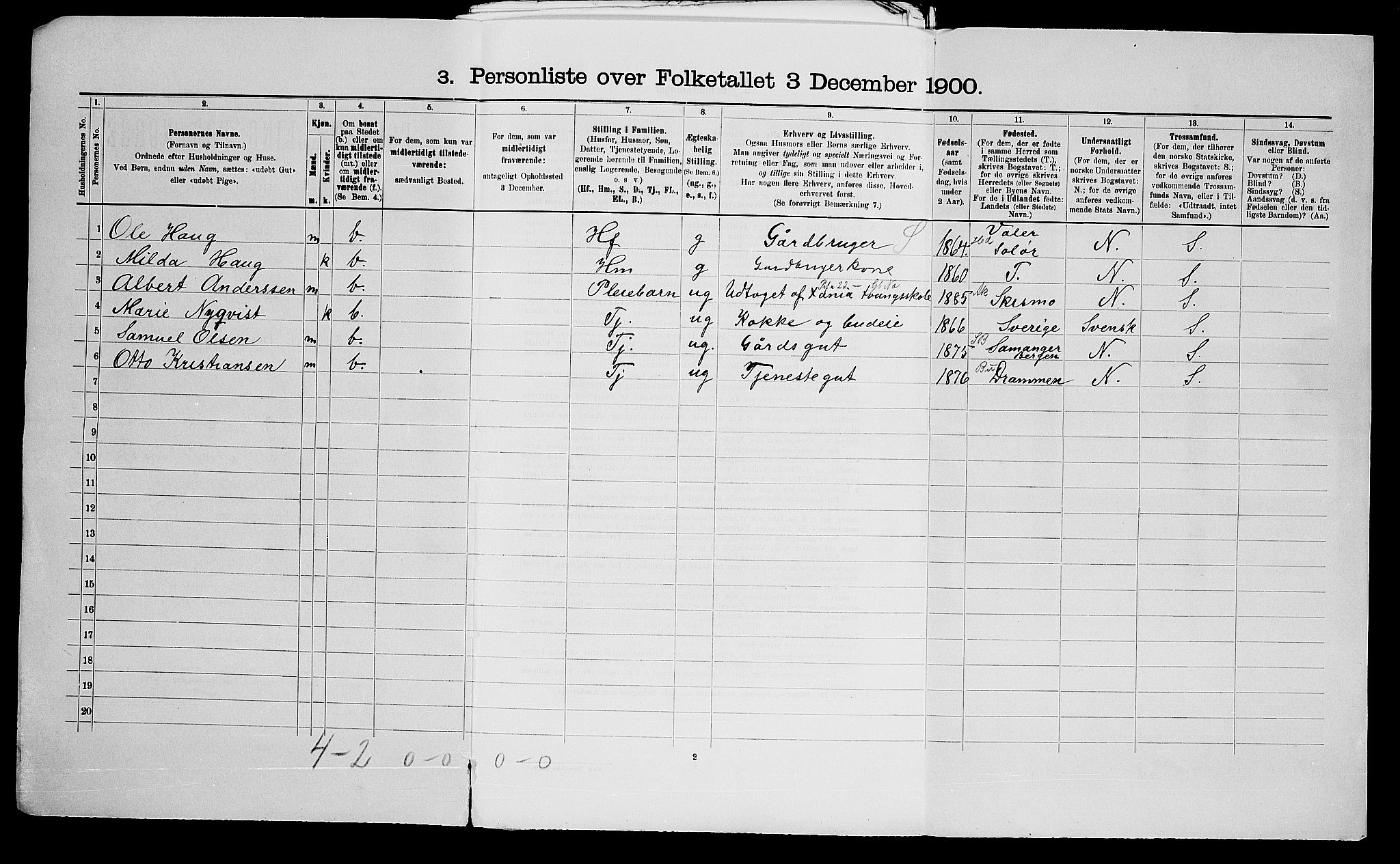 SAO, Folketelling 1900 for 0219 Bærum herred, 1900