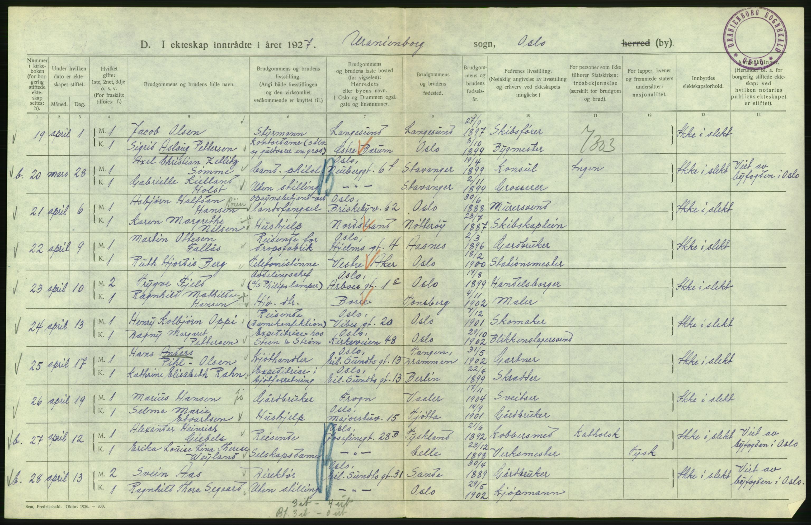 Statistisk sentralbyrå, Sosiodemografiske emner, Befolkning, AV/RA-S-2228/D/Df/Dfc/Dfcg/L0008: Oslo: Gifte, 1927, s. 208