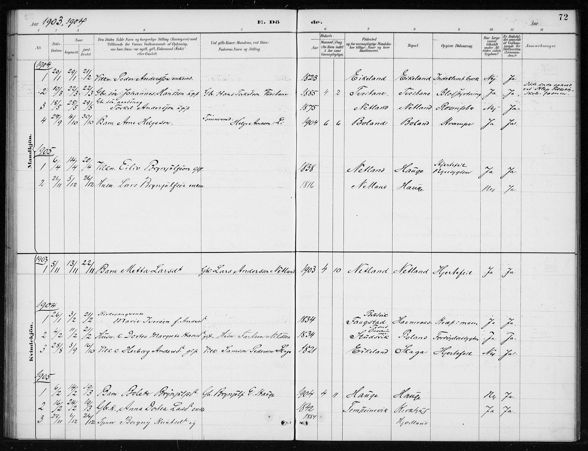 Kvinnherad sokneprestembete, AV/SAB-A-76401/H/Haa: Ministerialbok nr. C 1, 1885-1912, s. 72