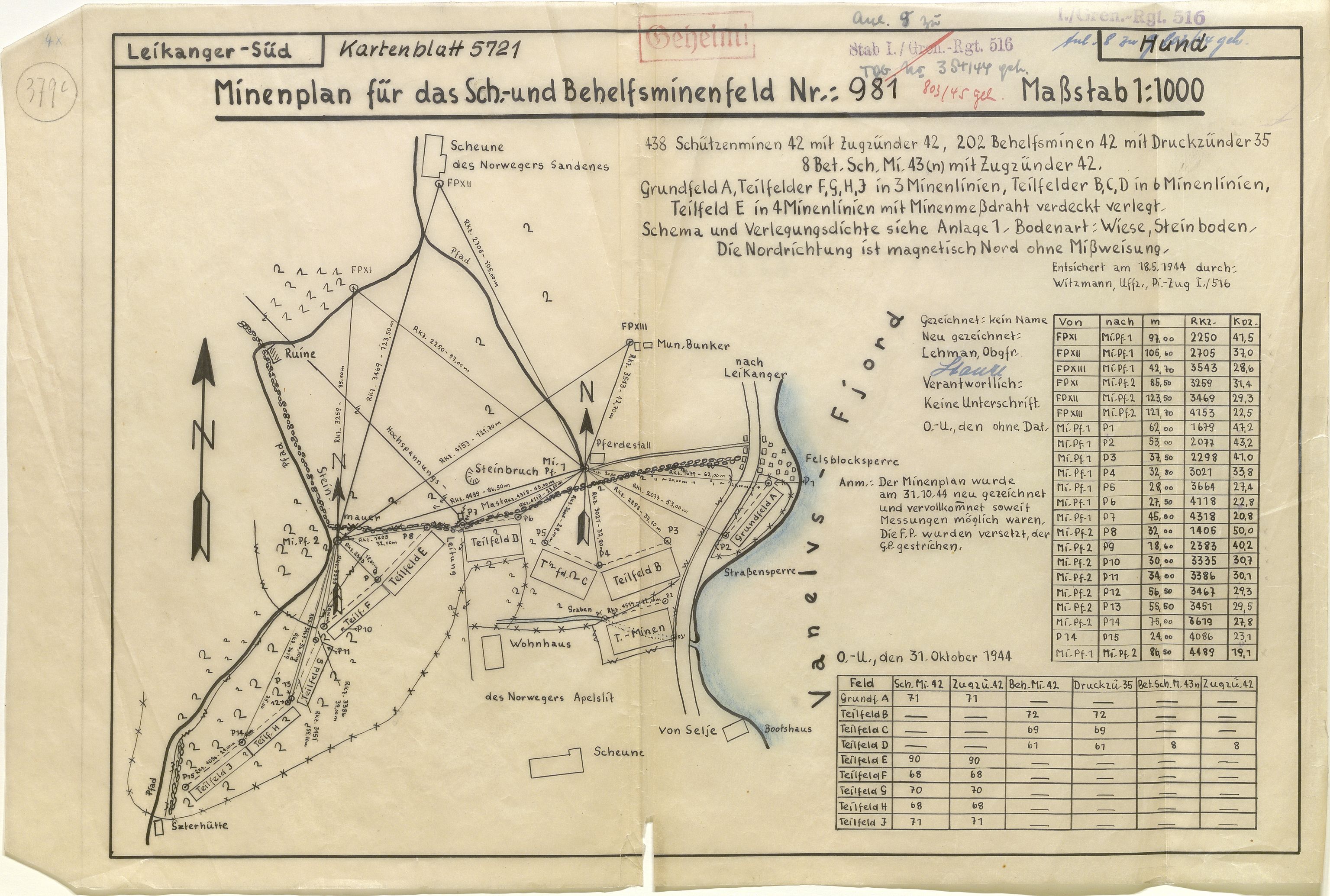 Distriktskommando Vestlandet - DKV, AV/SAB-A-100376/018/T/Ta/Tab/Tabb/L0022: Lnr: 371-387, Feltnr. 5623-1h - 5722/3/1g, Stryn - Straumshavn, 1942-1945, s. 1