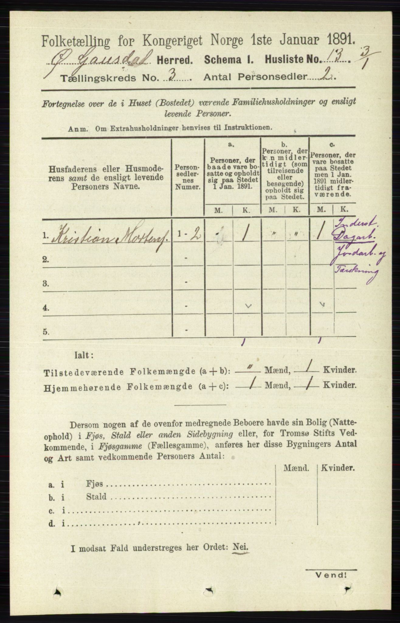 RA, Folketelling 1891 for 0522 Østre Gausdal herred, 1891, s. 1621