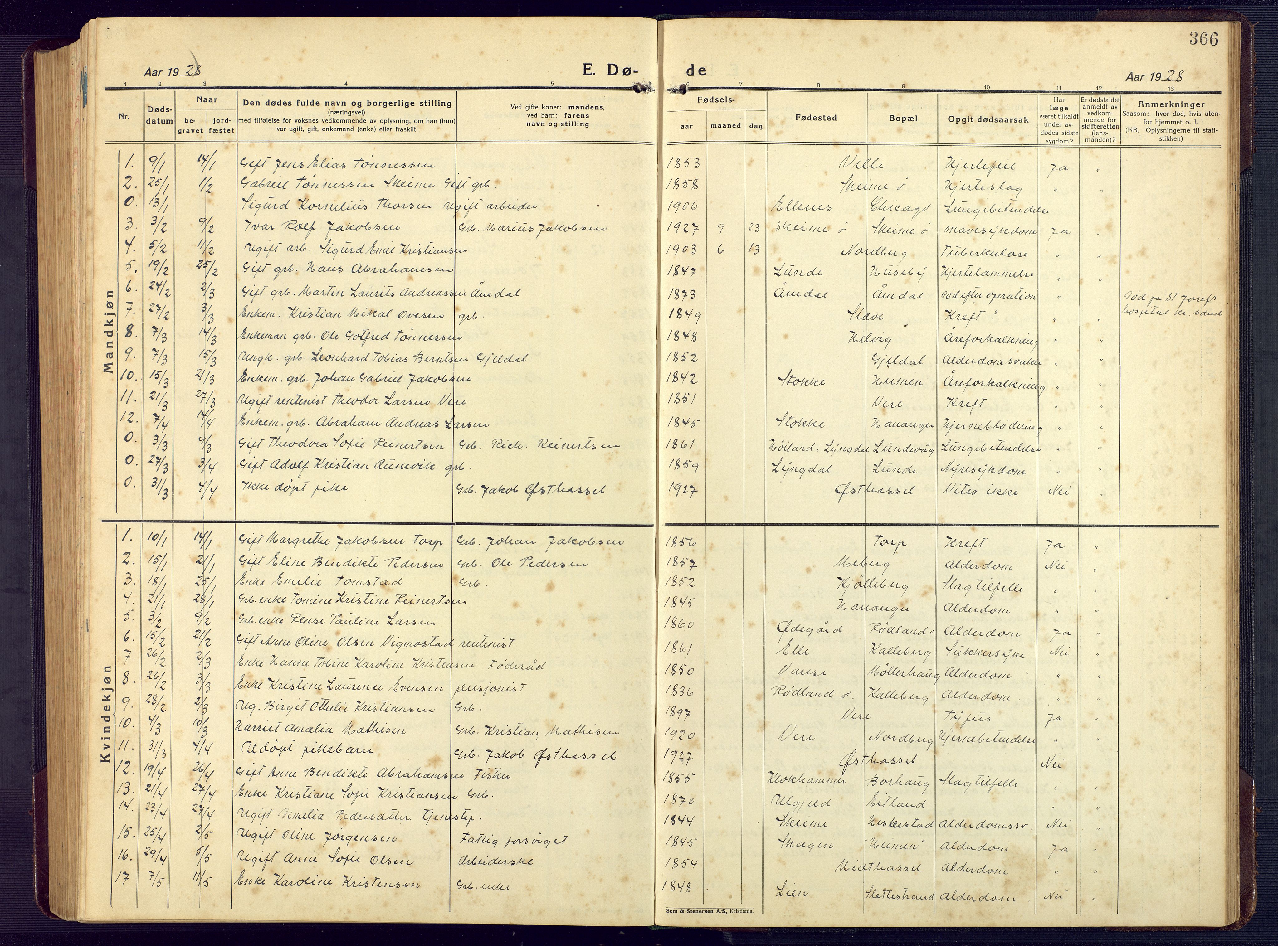 Lista sokneprestkontor, SAK/1111-0027/F/Fb/L0006: Klokkerbok nr. B 6, 1924-1947, s. 366