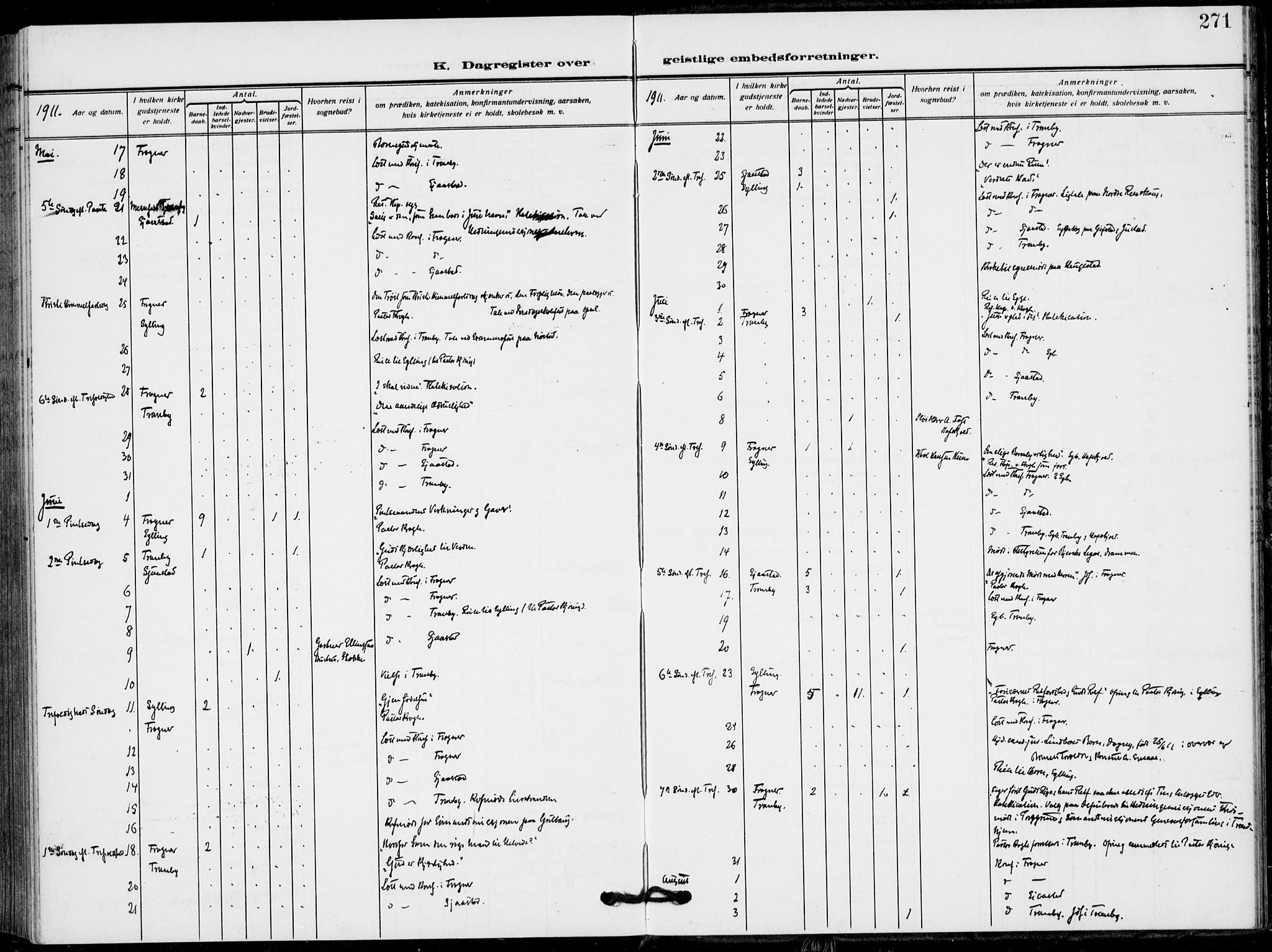 Lier kirkebøker, AV/SAKO-A-230/F/Fa/L0018: Ministerialbok nr. I 18, 1909-1917, s. 271