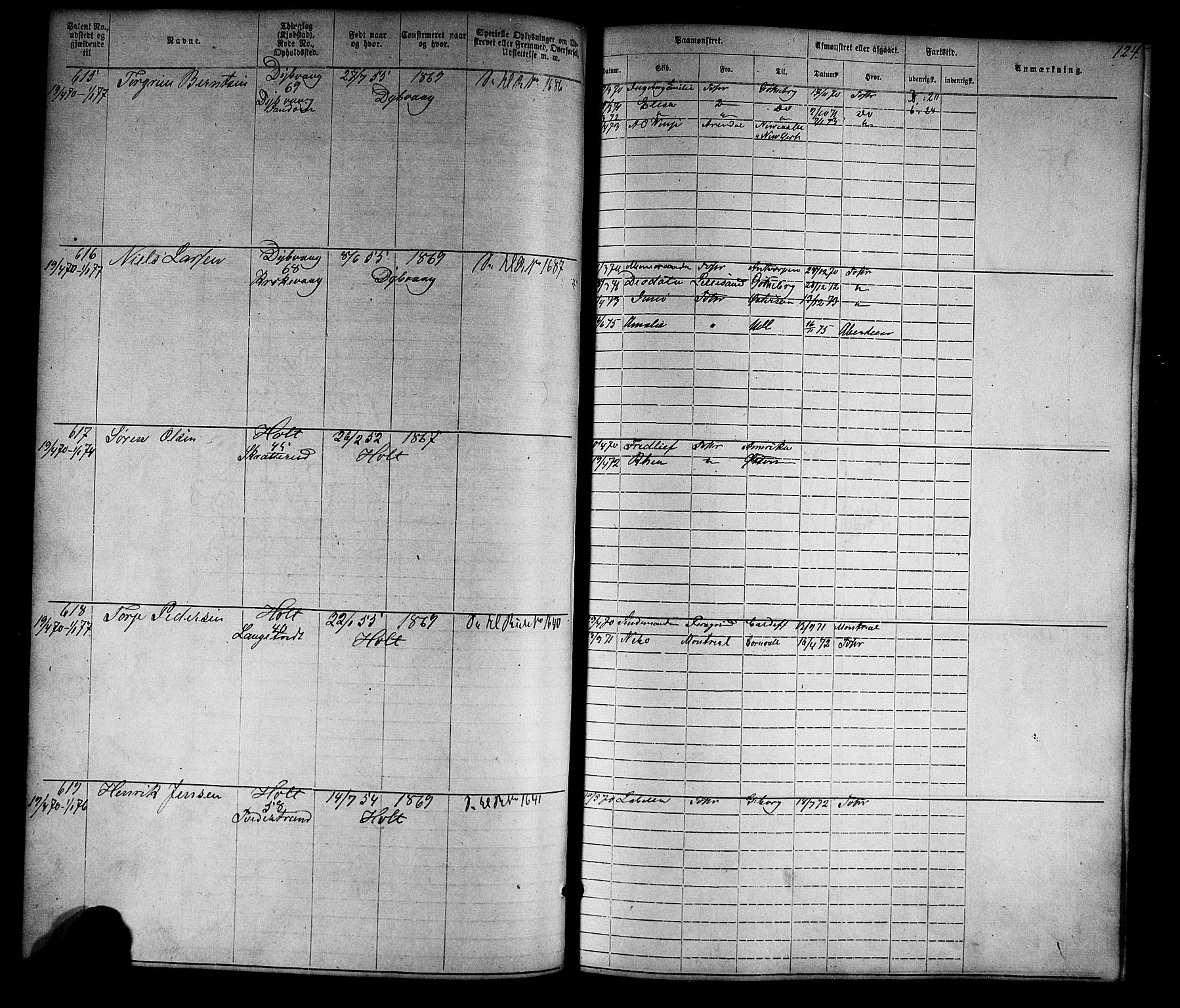 Tvedestrand mønstringskrets, SAK/2031-0011/F/Fa/L0003: Annotasjonsrulle nr 1-1905 med register, U-25, 1866-1886, s. 146
