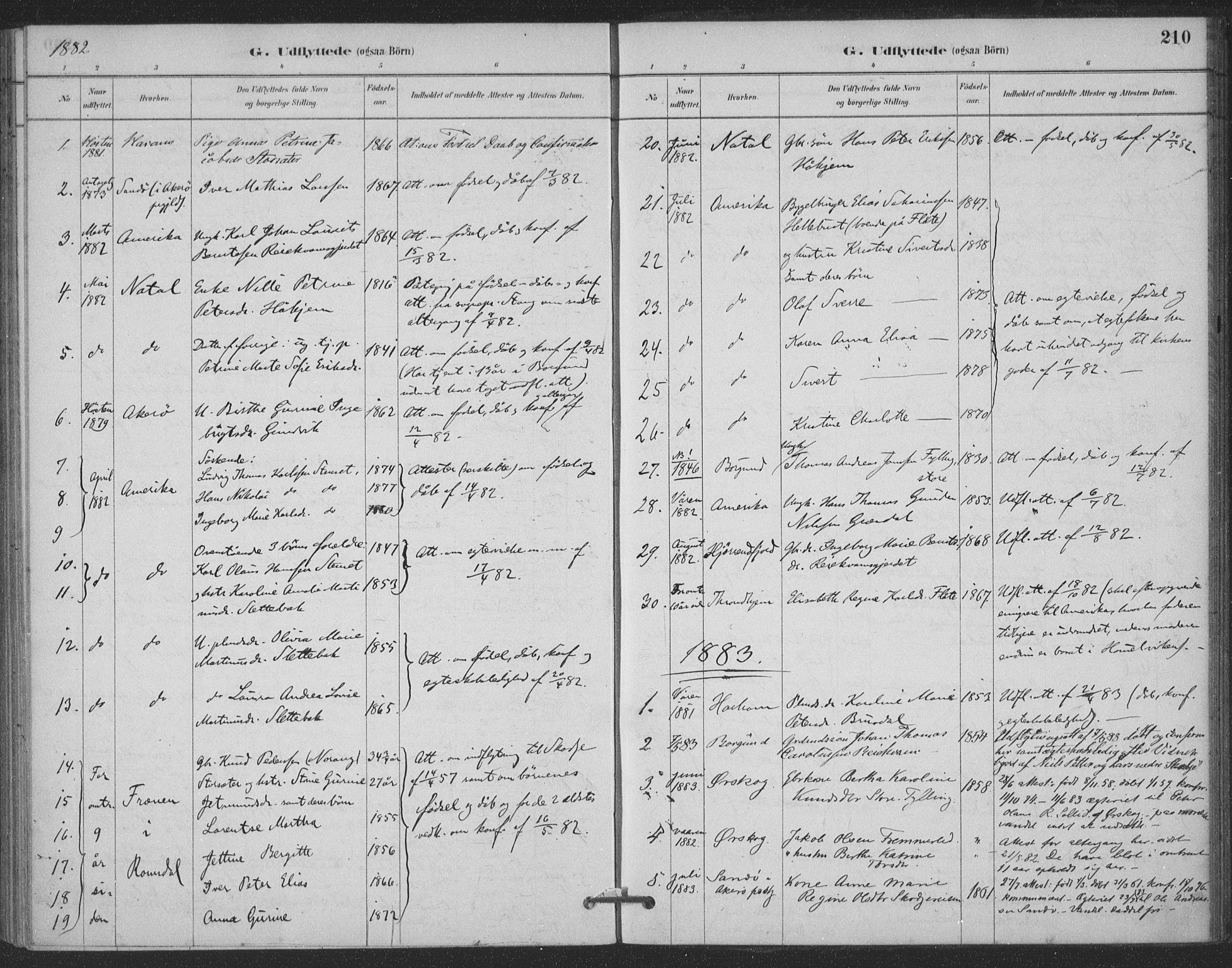 Ministerialprotokoller, klokkerbøker og fødselsregistre - Møre og Romsdal, AV/SAT-A-1454/524/L0356: Ministerialbok nr. 524A08, 1880-1899, s. 210