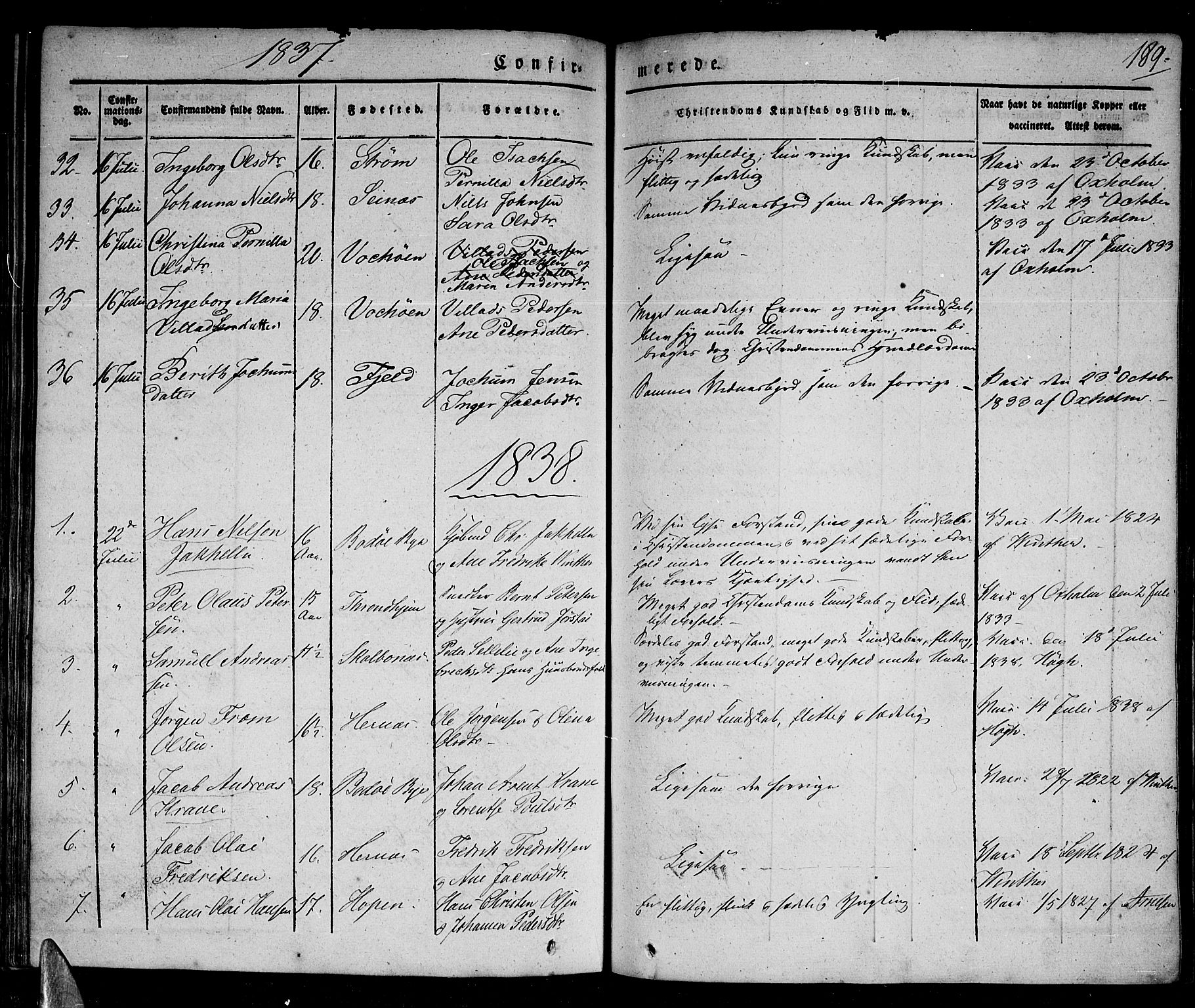 Ministerialprotokoller, klokkerbøker og fødselsregistre - Nordland, AV/SAT-A-1459/801/L0006: Ministerialbok nr. 801A06, 1834-1845, s. 189