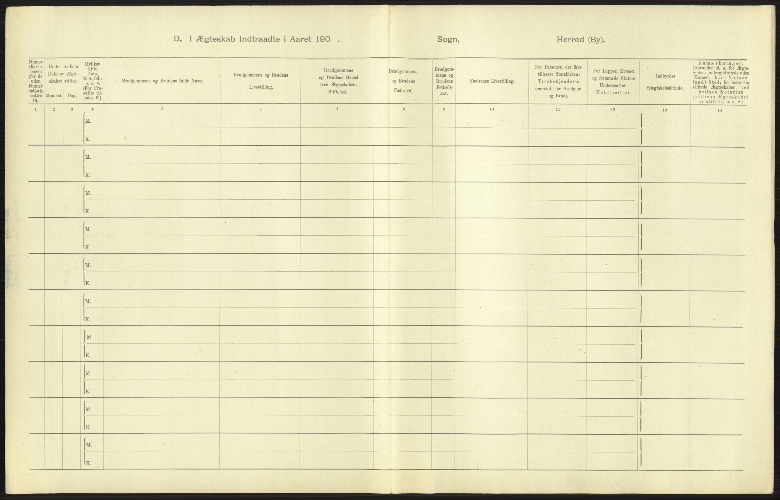 Statistisk sentralbyrå, Sosiodemografiske emner, Befolkning, AV/RA-S-2228/D/Df/Dfa/Dfaa/L0021: Tromsø amt: Fødte, gifte, døde., 1903, s. 357