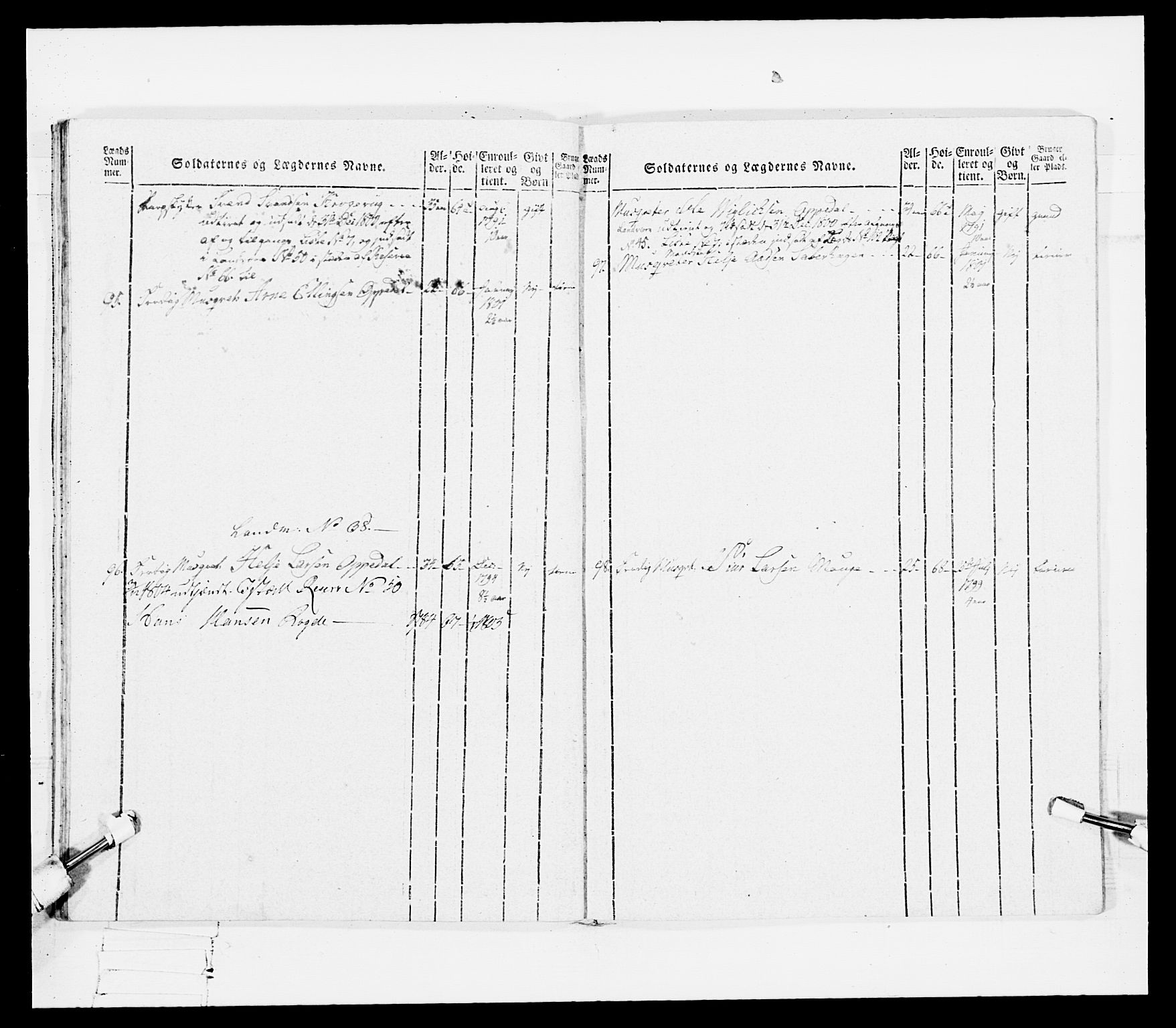 Generalitets- og kommissariatskollegiet, Det kongelige norske kommissariatskollegium, AV/RA-EA-5420/E/Eh/L0097: Bergenhusiske nasjonale infanteriregiment, 1803-1807, s. 166