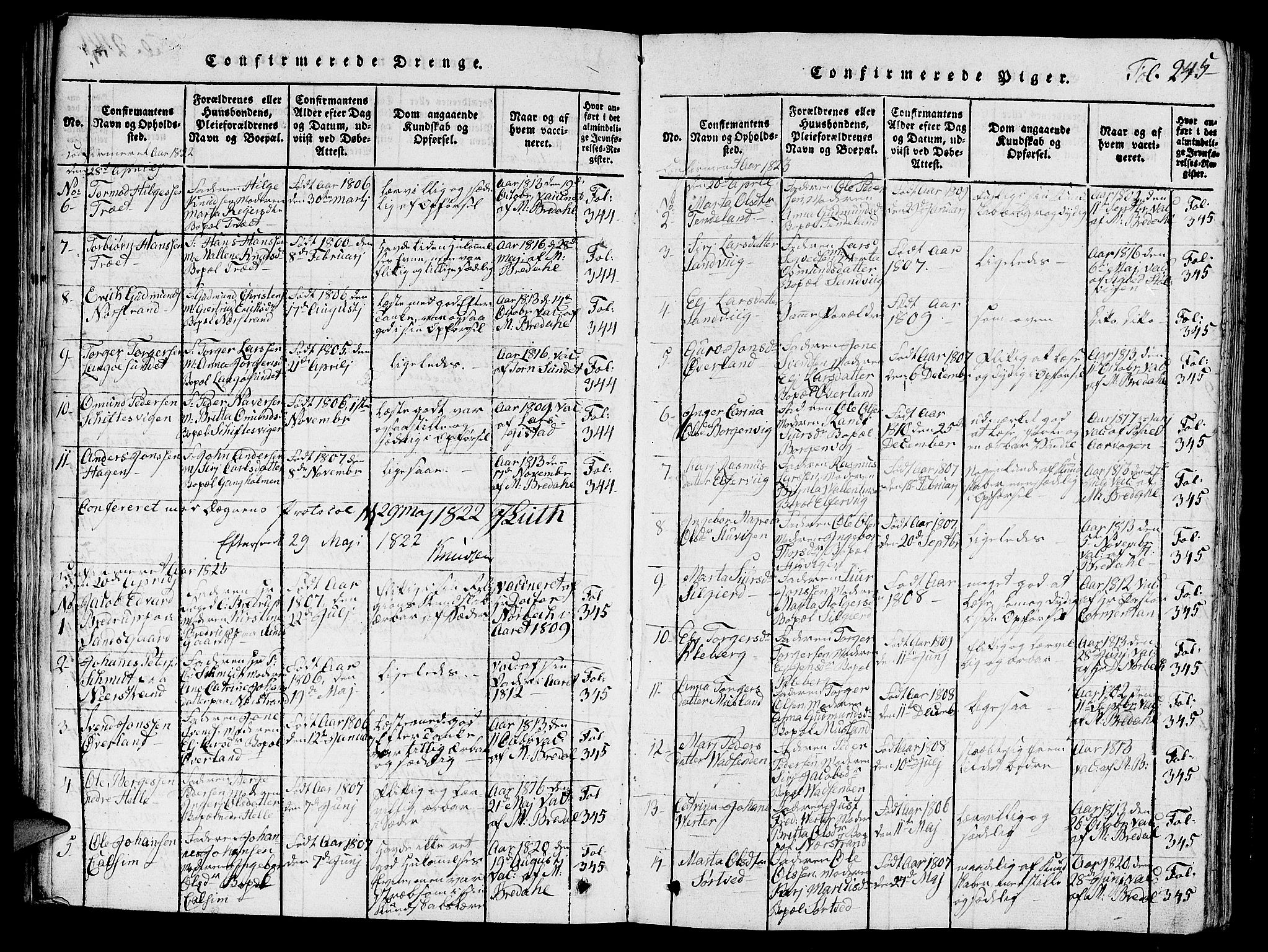 Nedstrand sokneprestkontor, AV/SAST-A-101841/01/V: Klokkerbok nr. B 1 /1, 1816-1847, s. 245