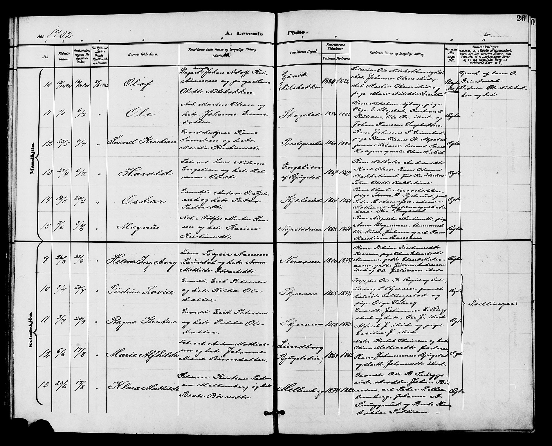 Vardal prestekontor, AV/SAH-PREST-100/H/Ha/Hab/L0011: Klokkerbok nr. 11, 1899-1913, s. 26