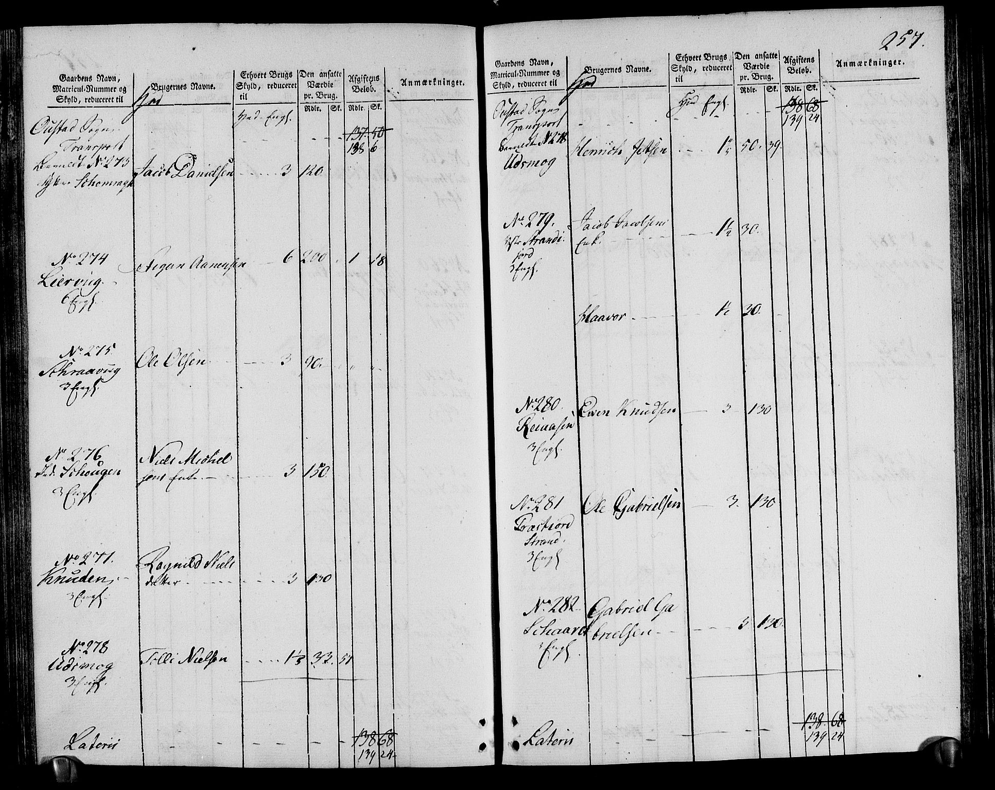 Rentekammeret inntil 1814, Realistisk ordnet avdeling, RA/EA-4070/N/Ne/Nea/L0095: Lista fogderi. Oppebørselsregister, 1803-1804, s. 264