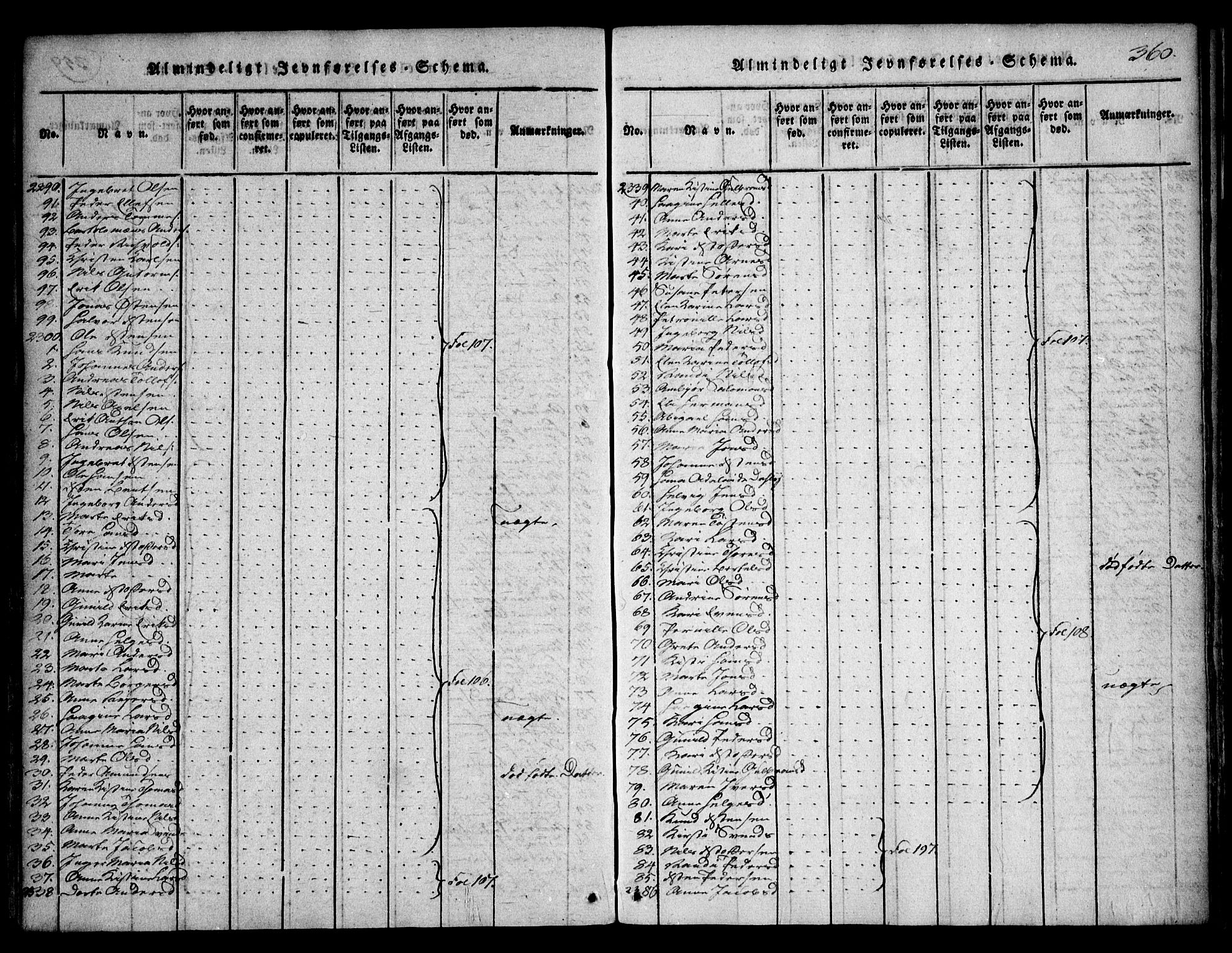 Asker prestekontor Kirkebøker, AV/SAO-A-10256a/F/Fa/L0006: Ministerialbok nr. I 6, 1814-1824, s. 360