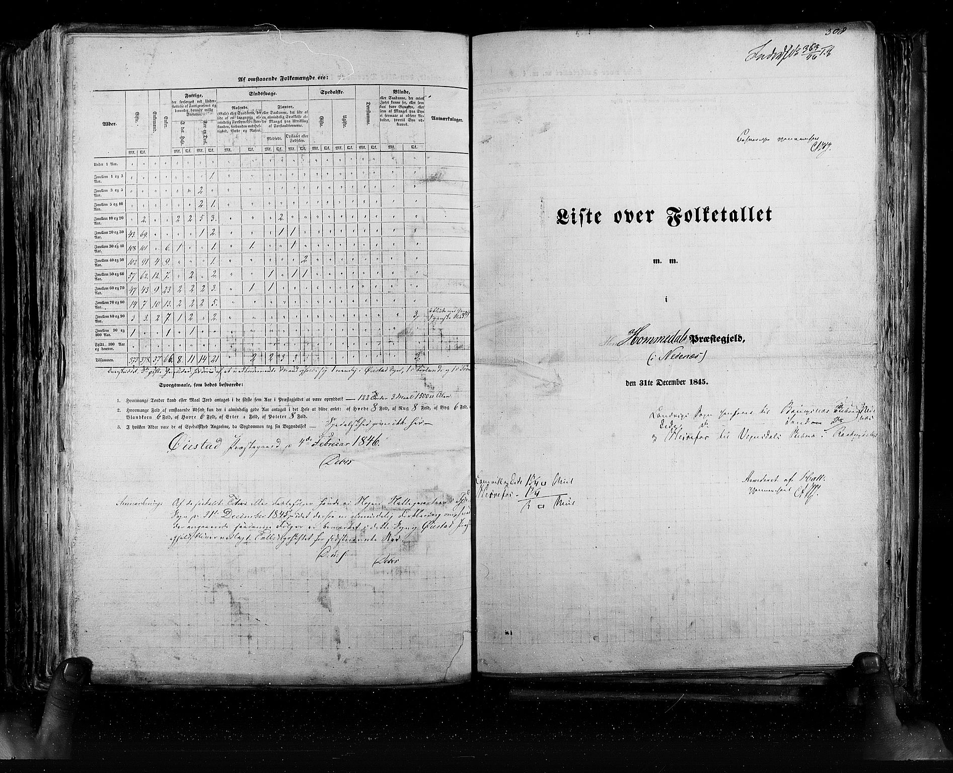 RA, Folketellingen 1845, bind 5: Bratsberg amt og Nedenes og Råbyggelaget amt, 1845, s. 308