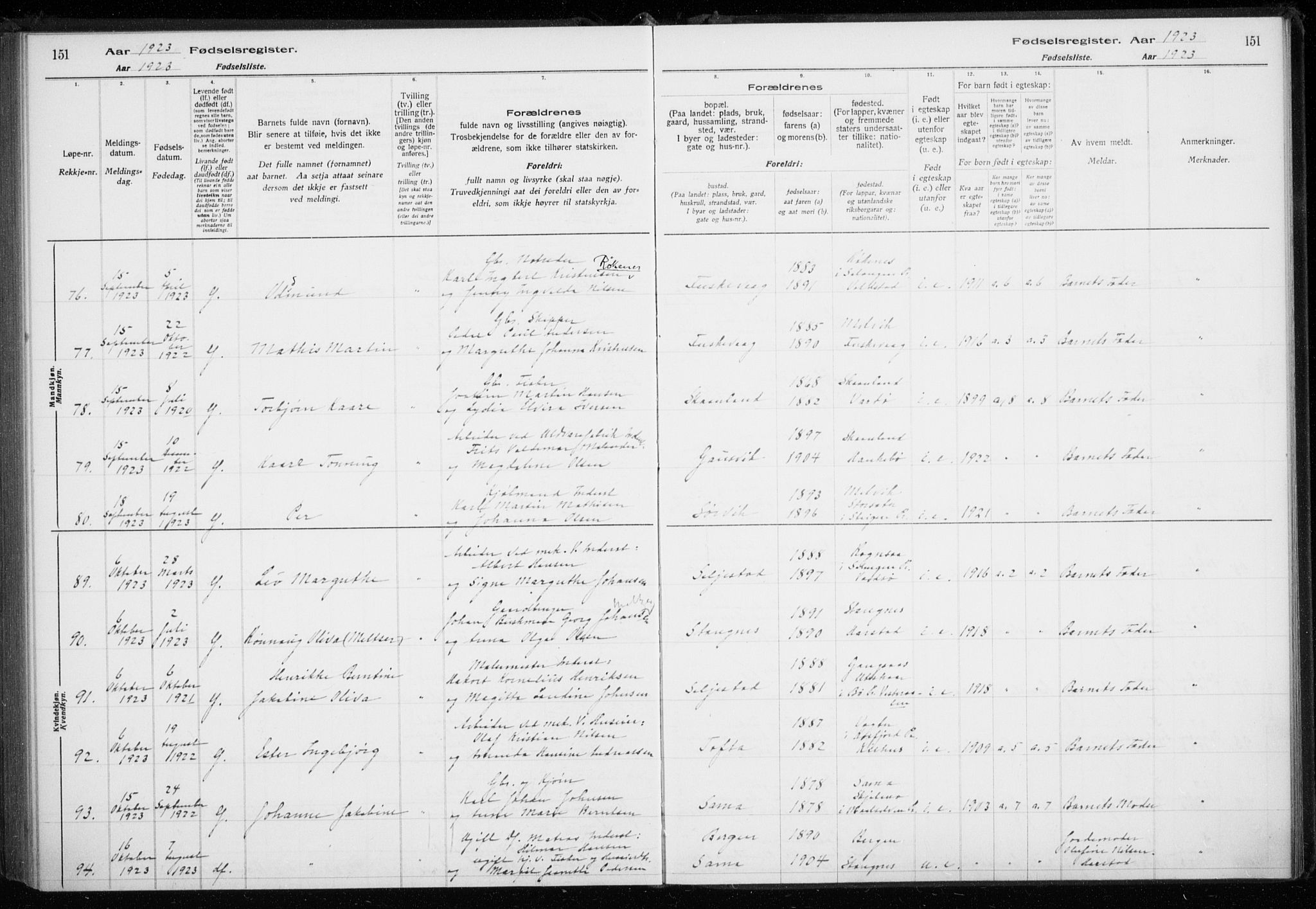 Trondenes sokneprestkontor, AV/SATØ-S-1319/I/Ia/L0089: Fødselsregister nr. 89, 1916-1925, s. 151