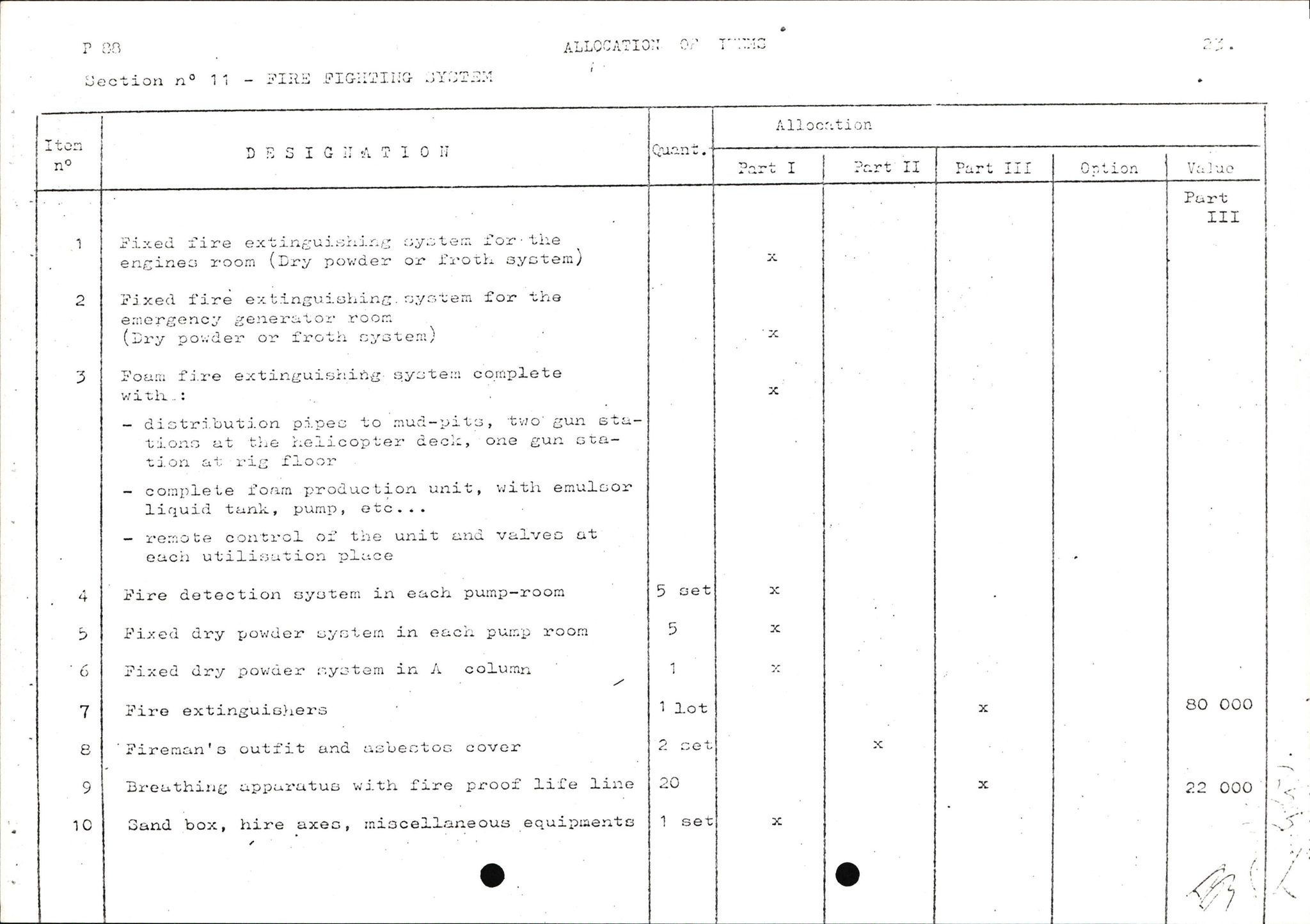 Pa 1503 - Stavanger Drilling AS, AV/SAST-A-101906/2/E/Eb/Eba/L0002: Sak og korrespondanse, 1974-1980