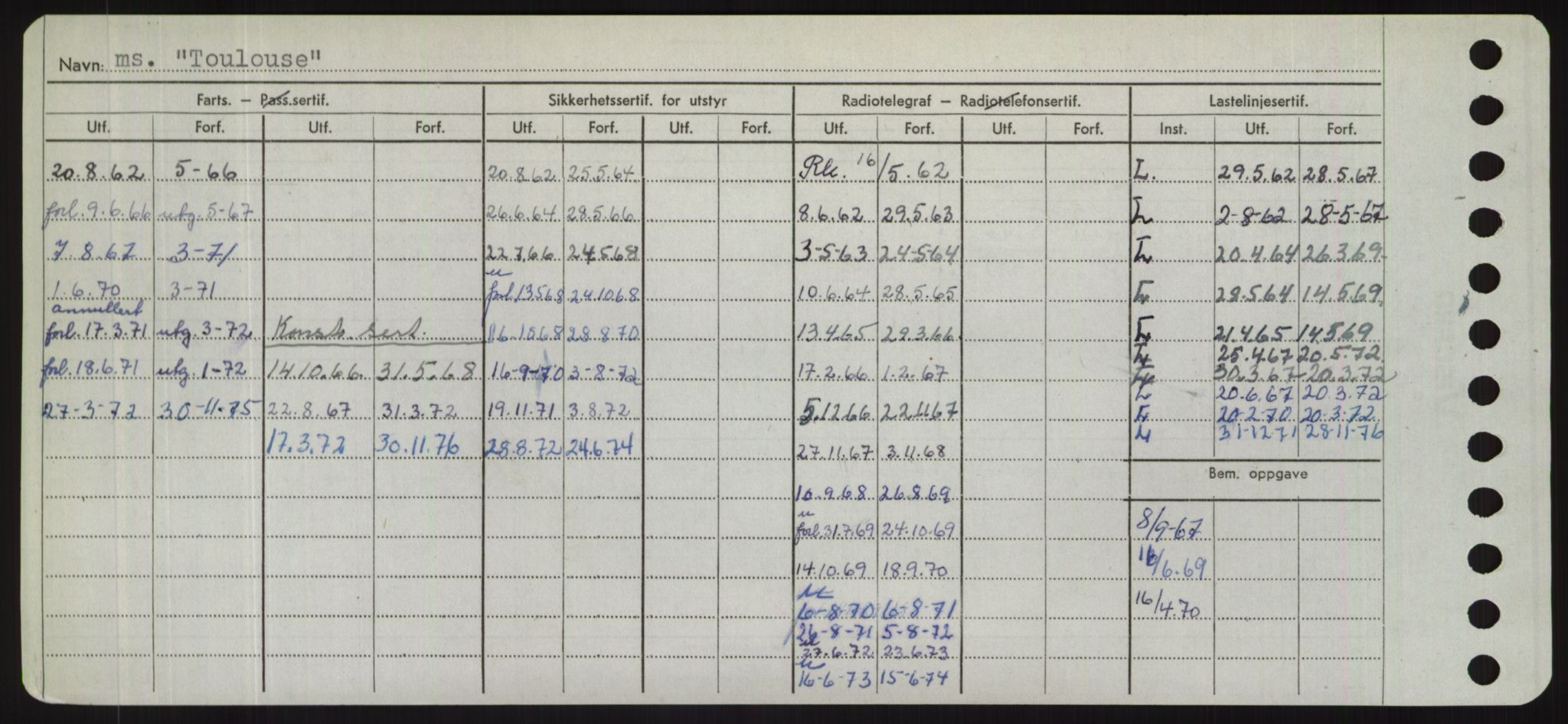 Sjøfartsdirektoratet med forløpere, Skipsmålingen, RA/S-1627/H/Hd/L0039: Fartøy, Ti-Tø, s. 438