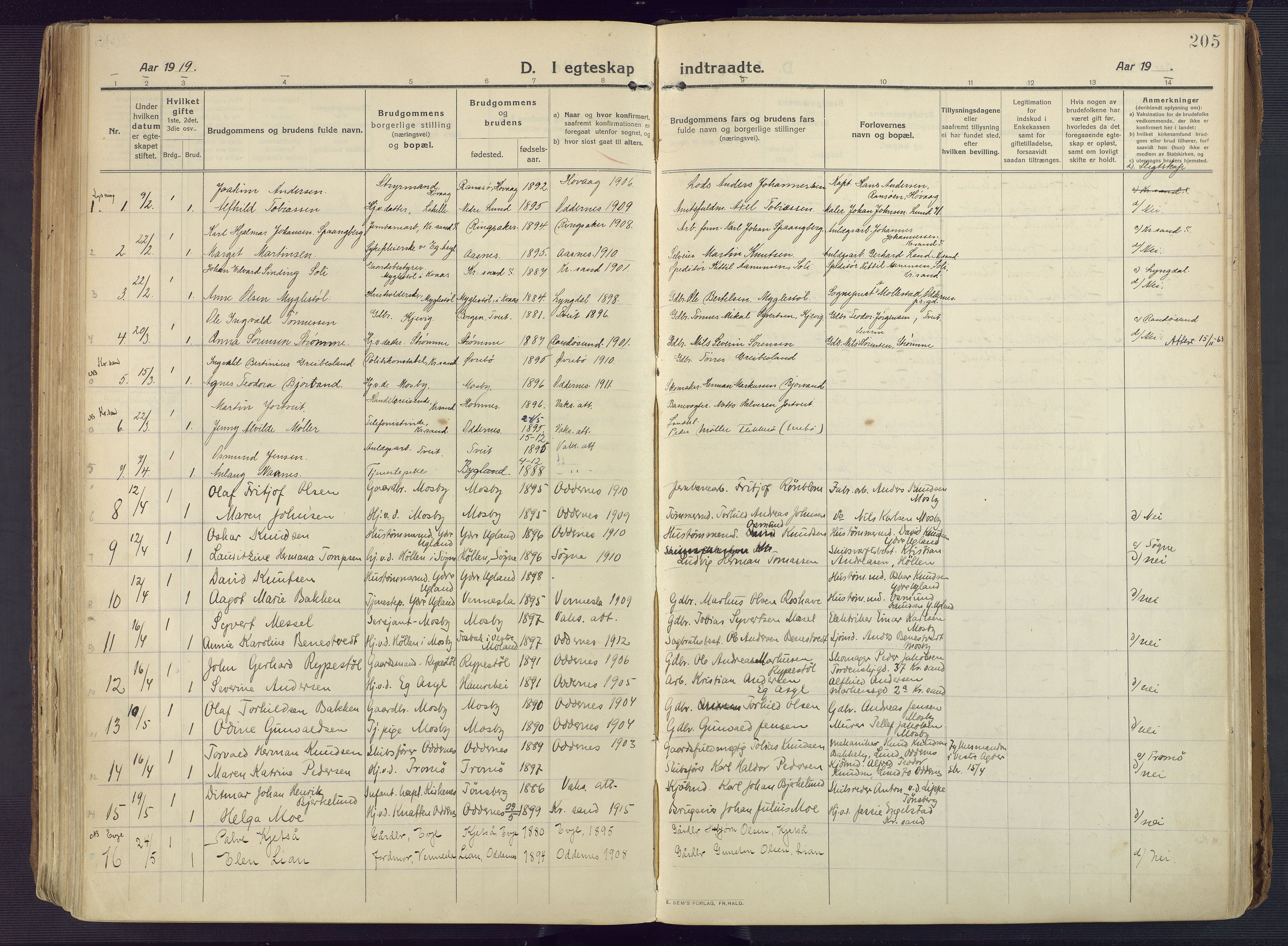 Oddernes sokneprestkontor, AV/SAK-1111-0033/F/Fa/Faa/L0012: Ministerialbok nr. A 12, 1912-1925, s. 205