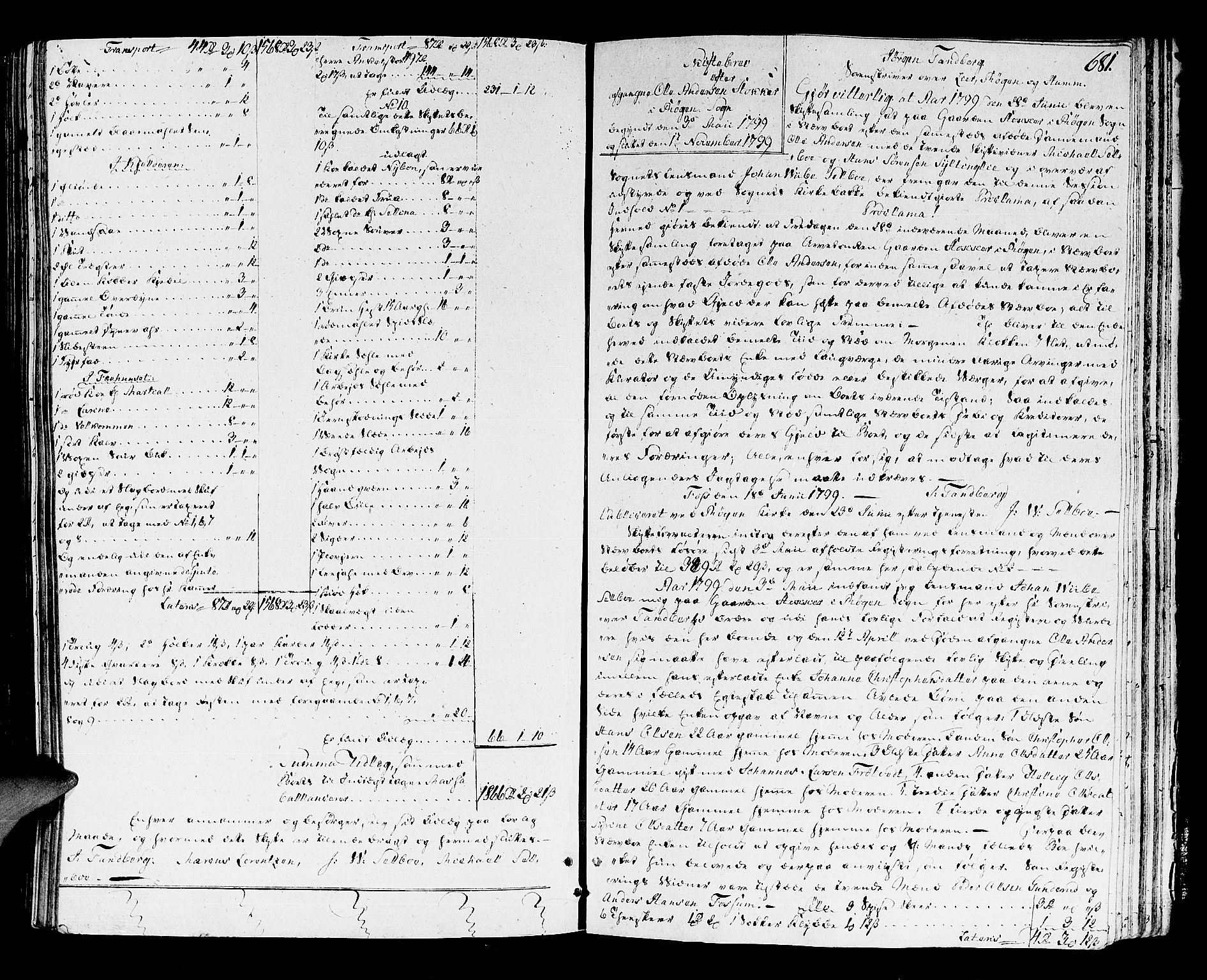 Lier, Røyken og Hurum sorenskriveri, AV/SAKO-A-89/H/Hc/L0007a: Skifteprotokoll, 1789-1799, s. 680b-681a